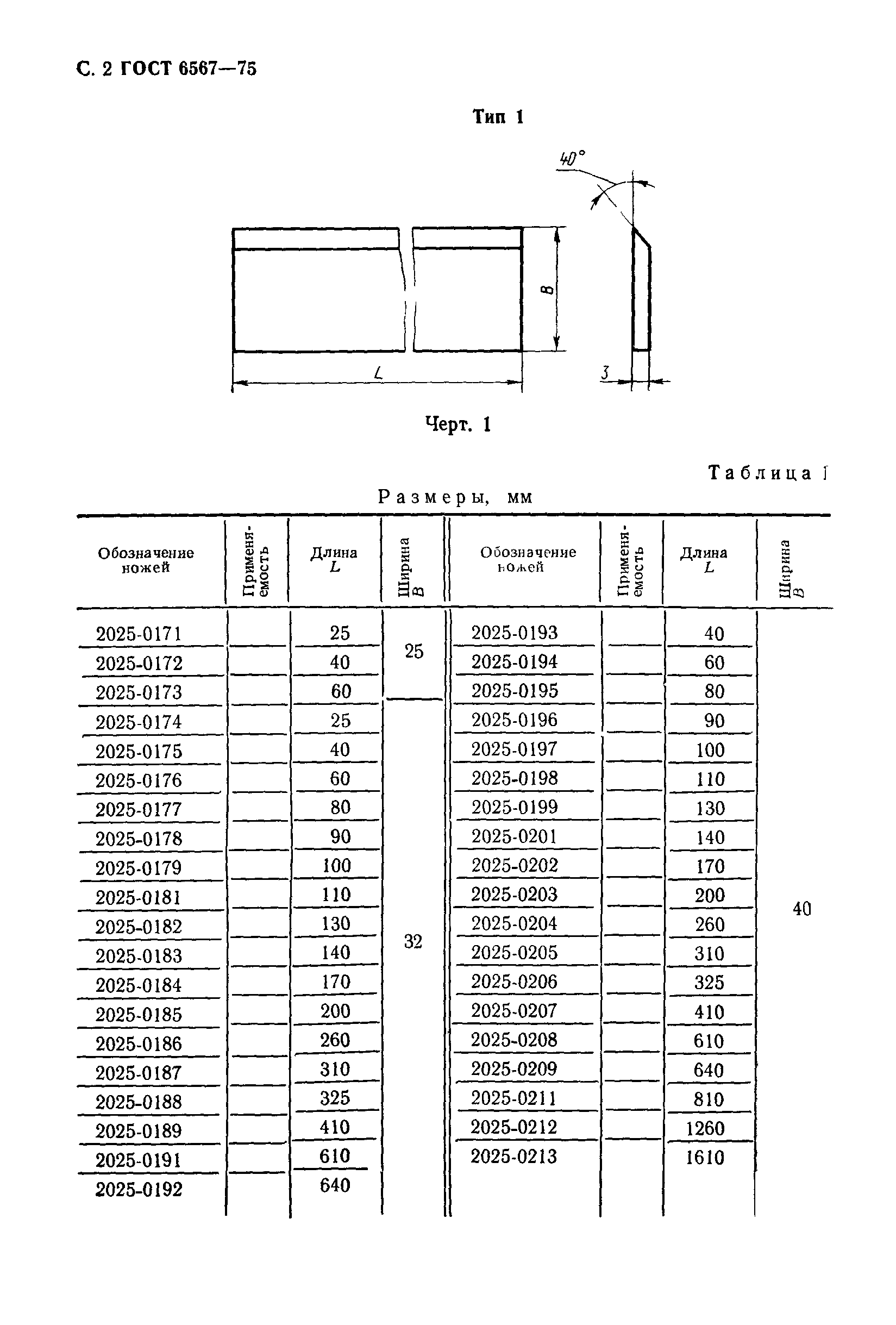 ГОСТ 6567-75