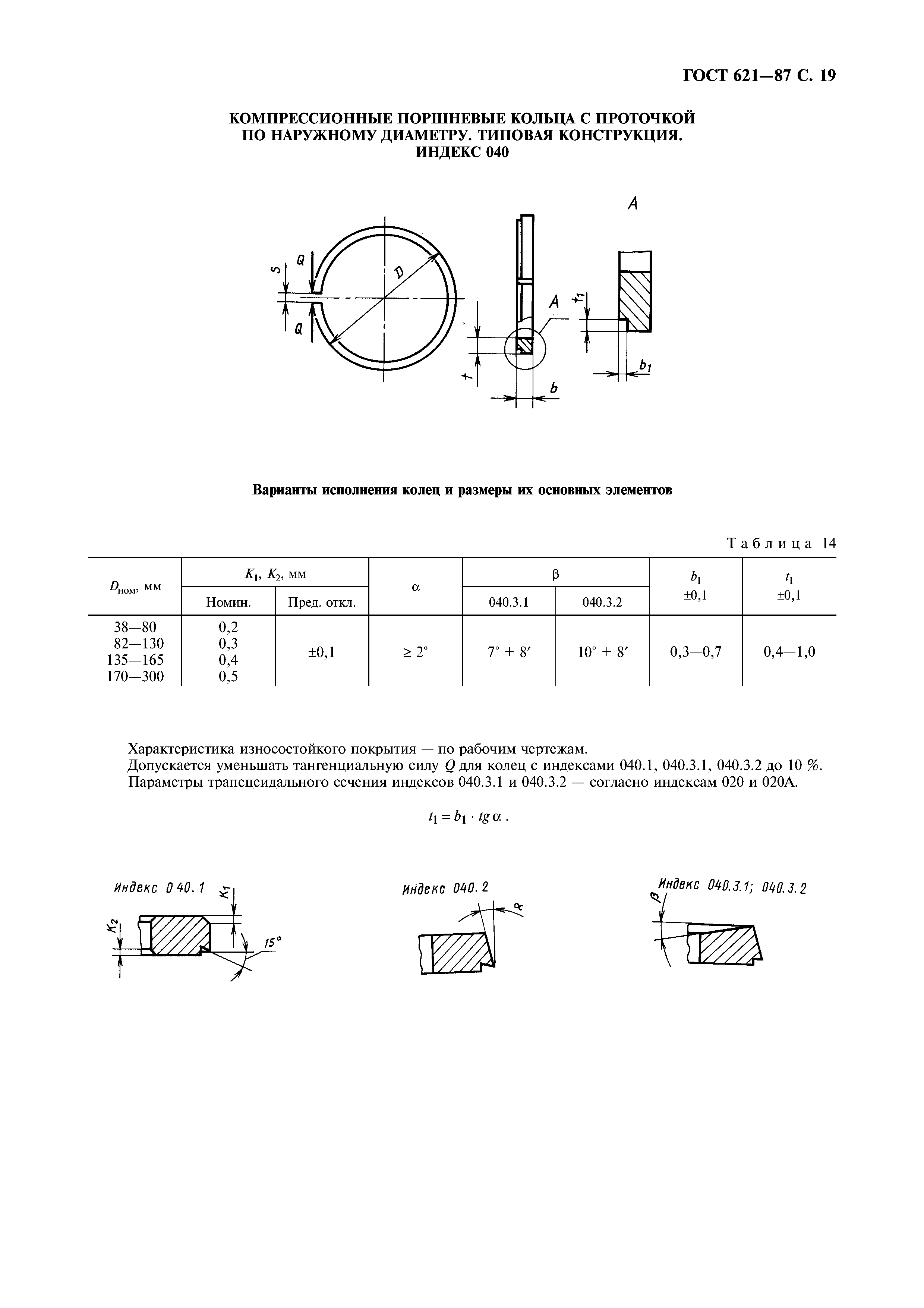 ГОСТ 621-87