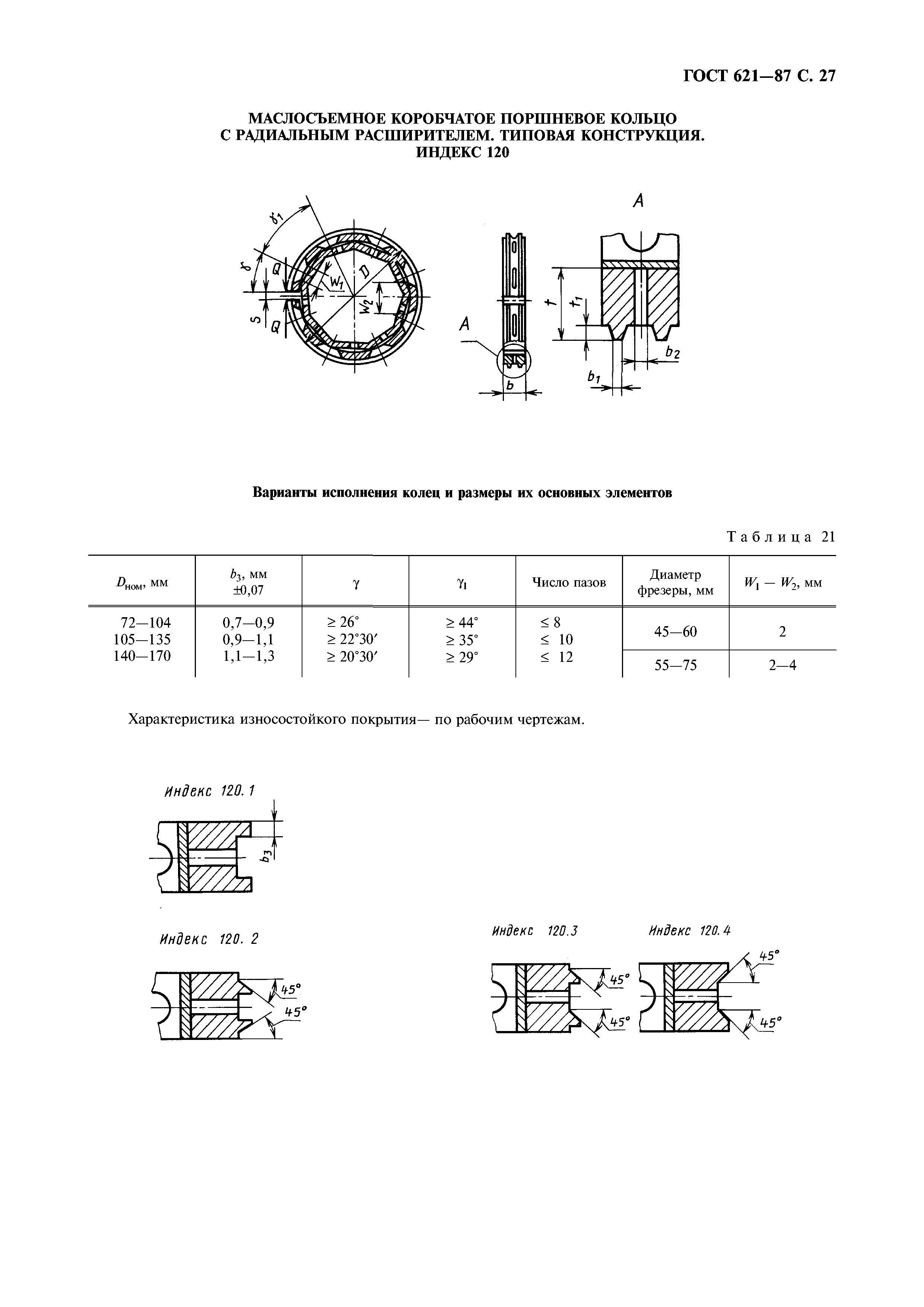 ГОСТ 621-87