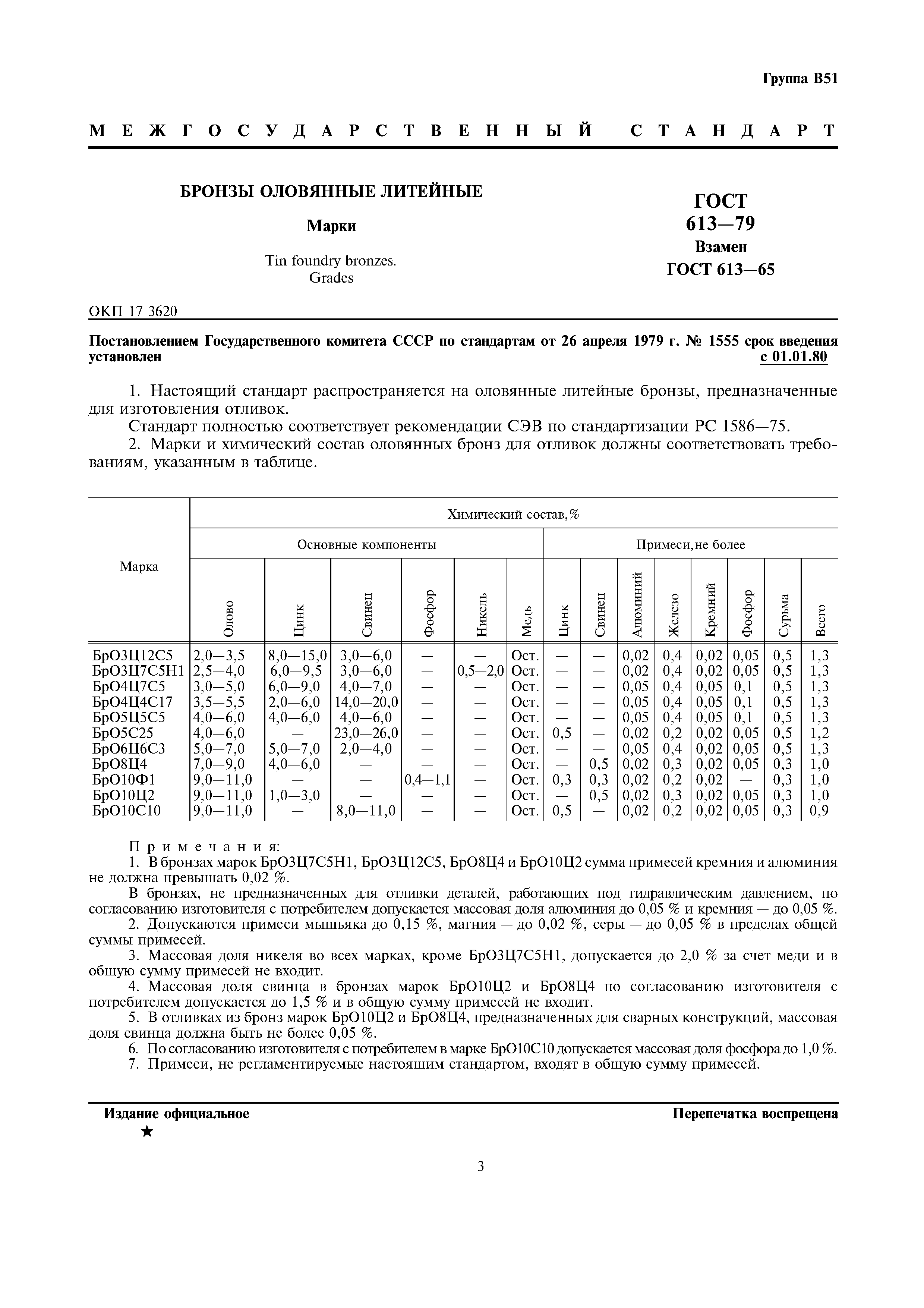 ГОСТ 613-79