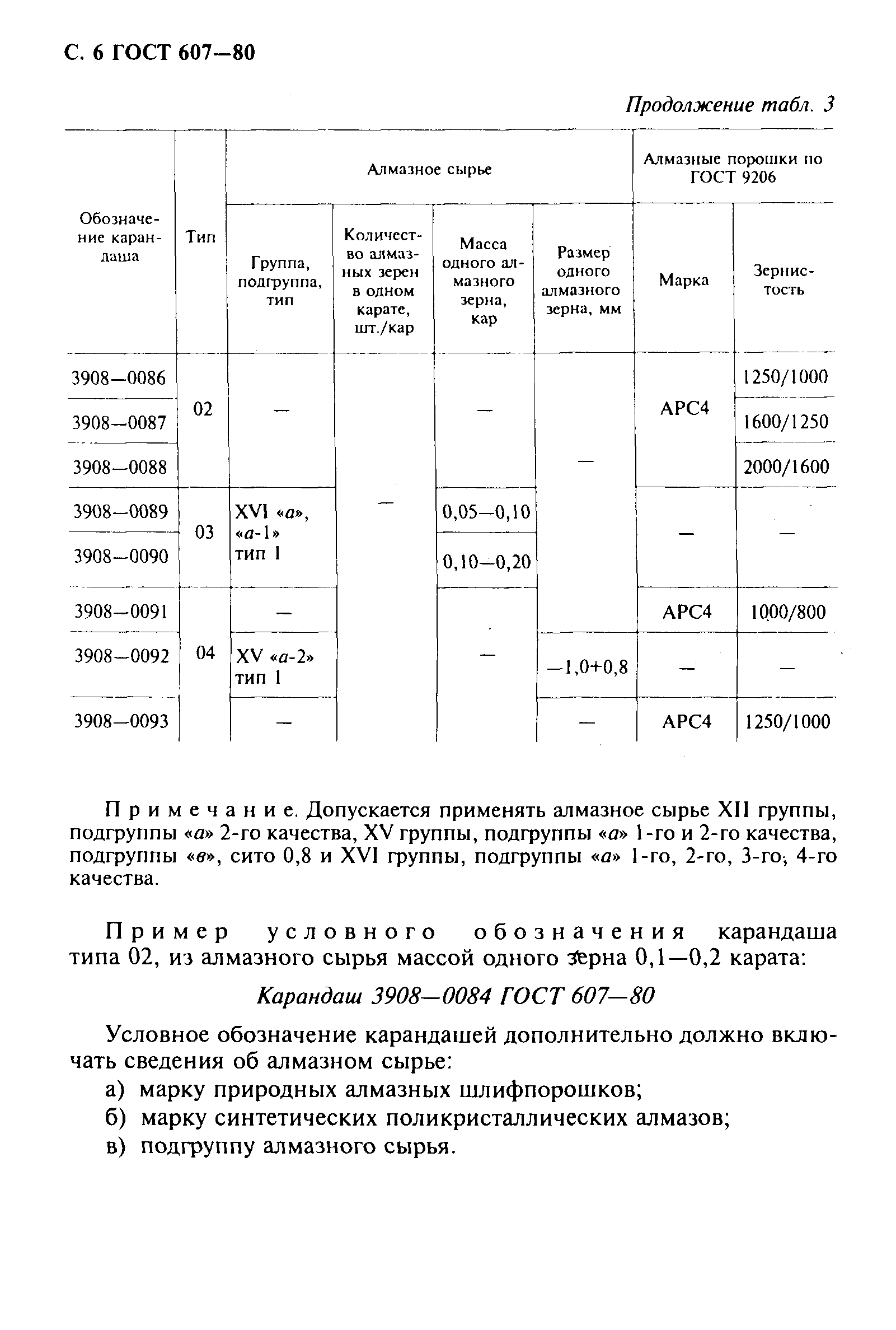 ГОСТ 607-80