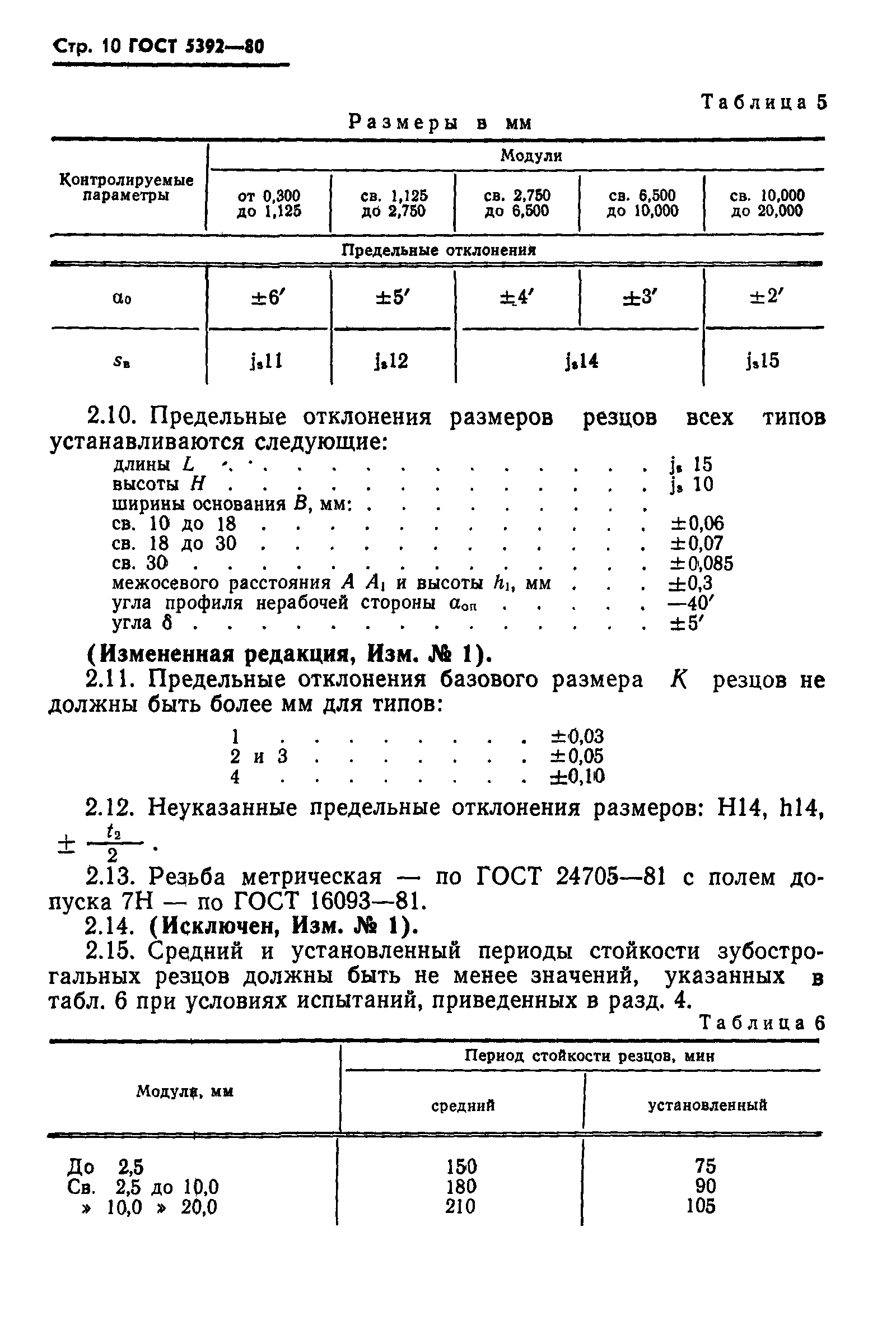 ГОСТ 5392-80