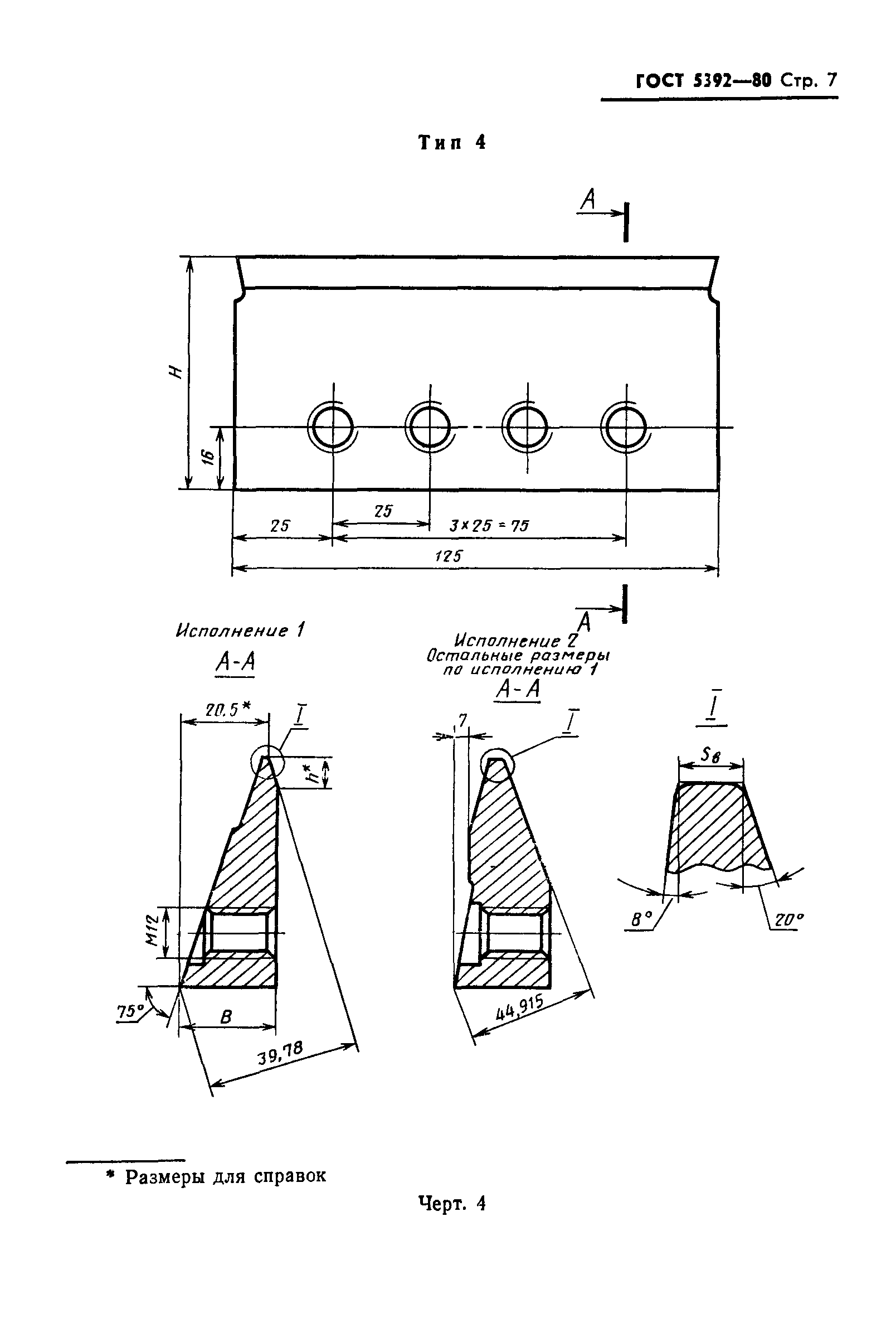 ГОСТ 5392-80