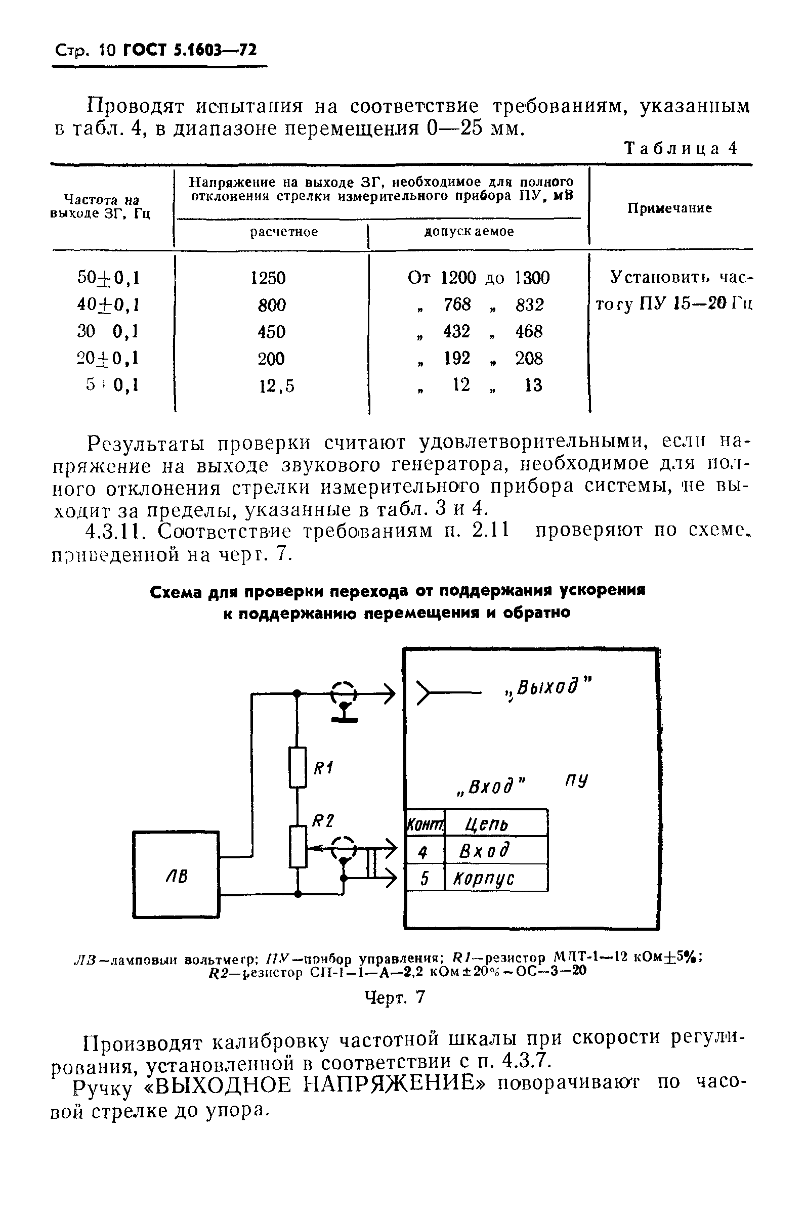 ГОСТ 5.1603-72