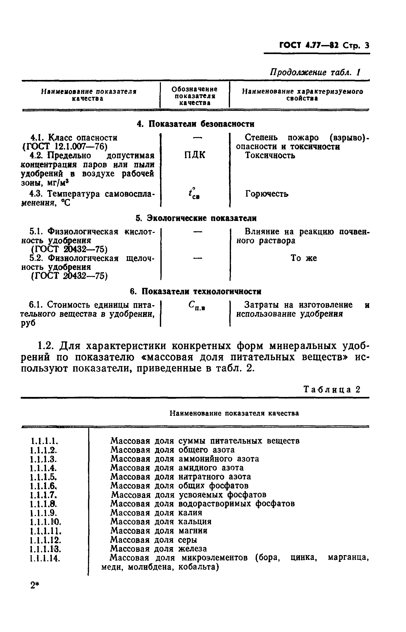 ГОСТ 4.77-82