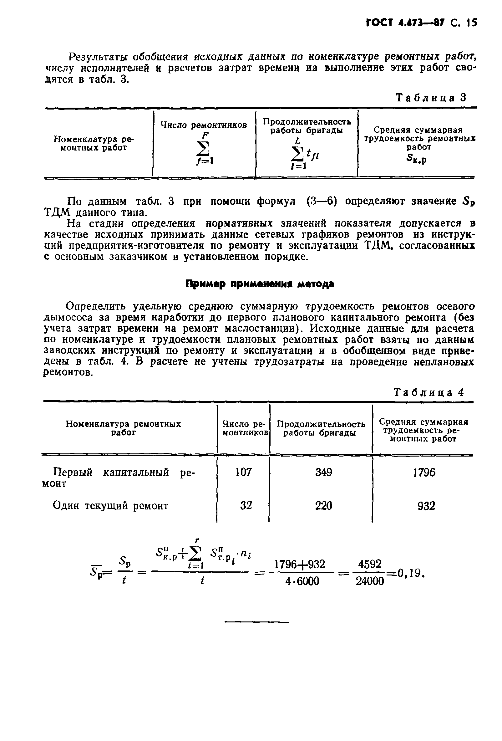 ГОСТ 4.473-87