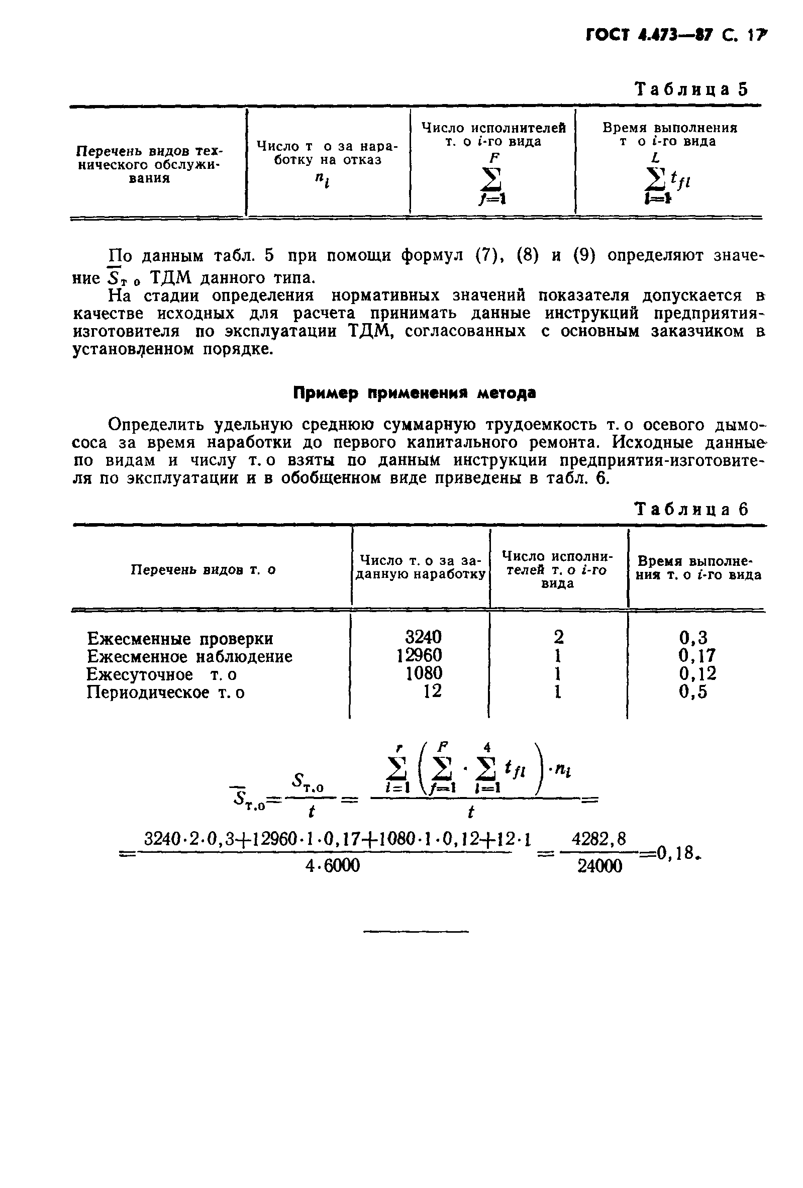 ГОСТ 4.473-87