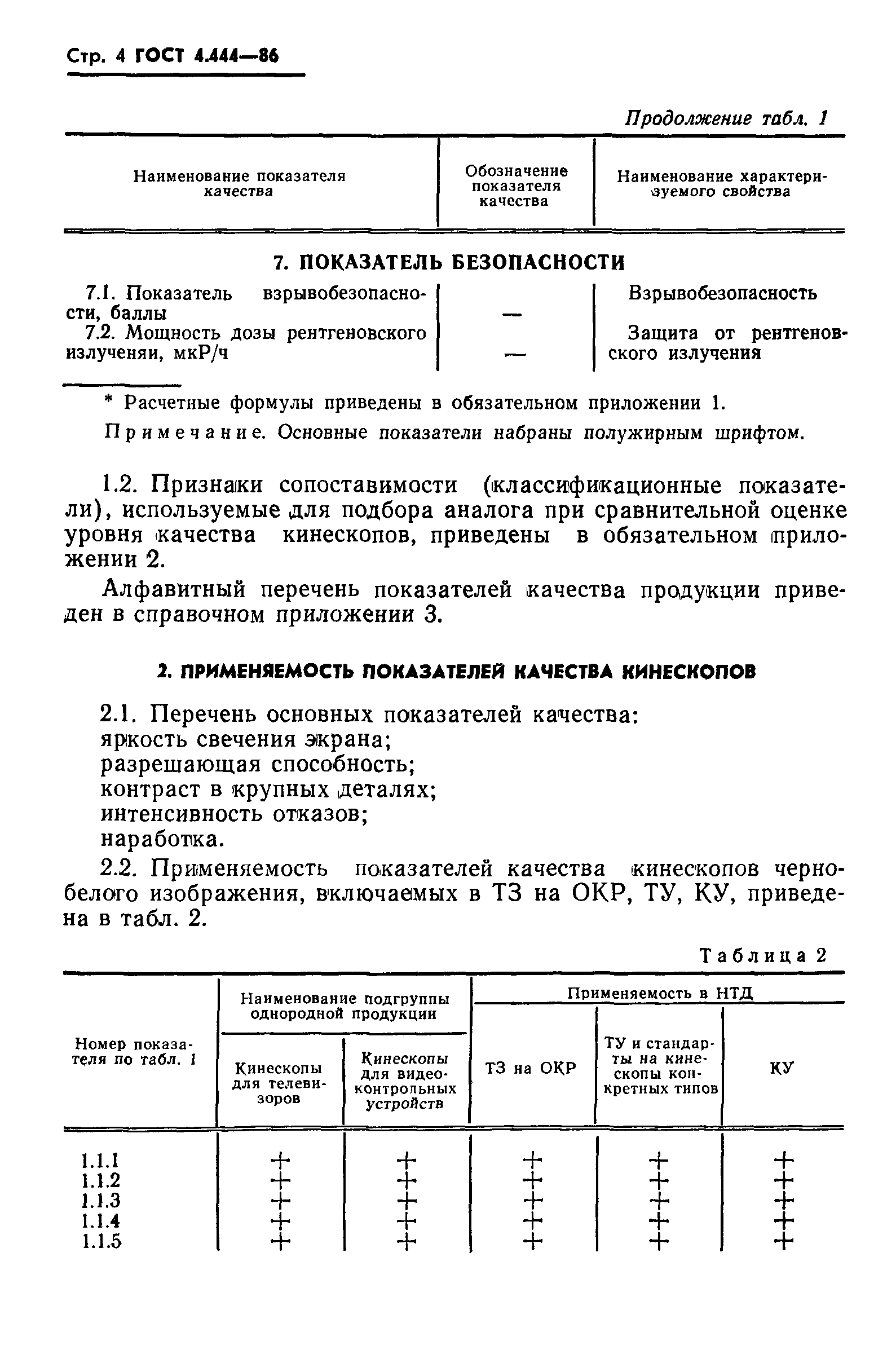 ГОСТ 4.444-86