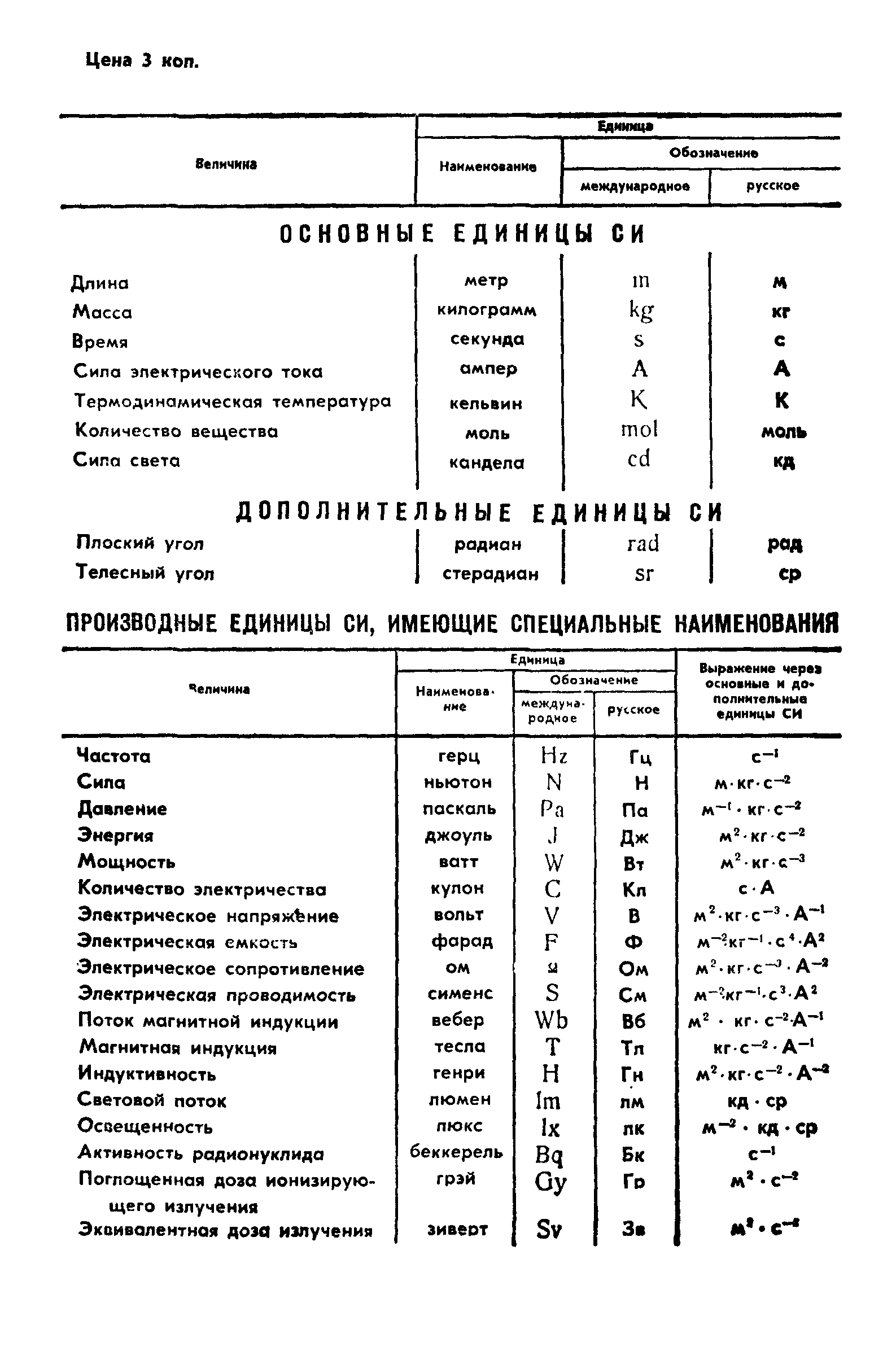 ГОСТ 4.444-86