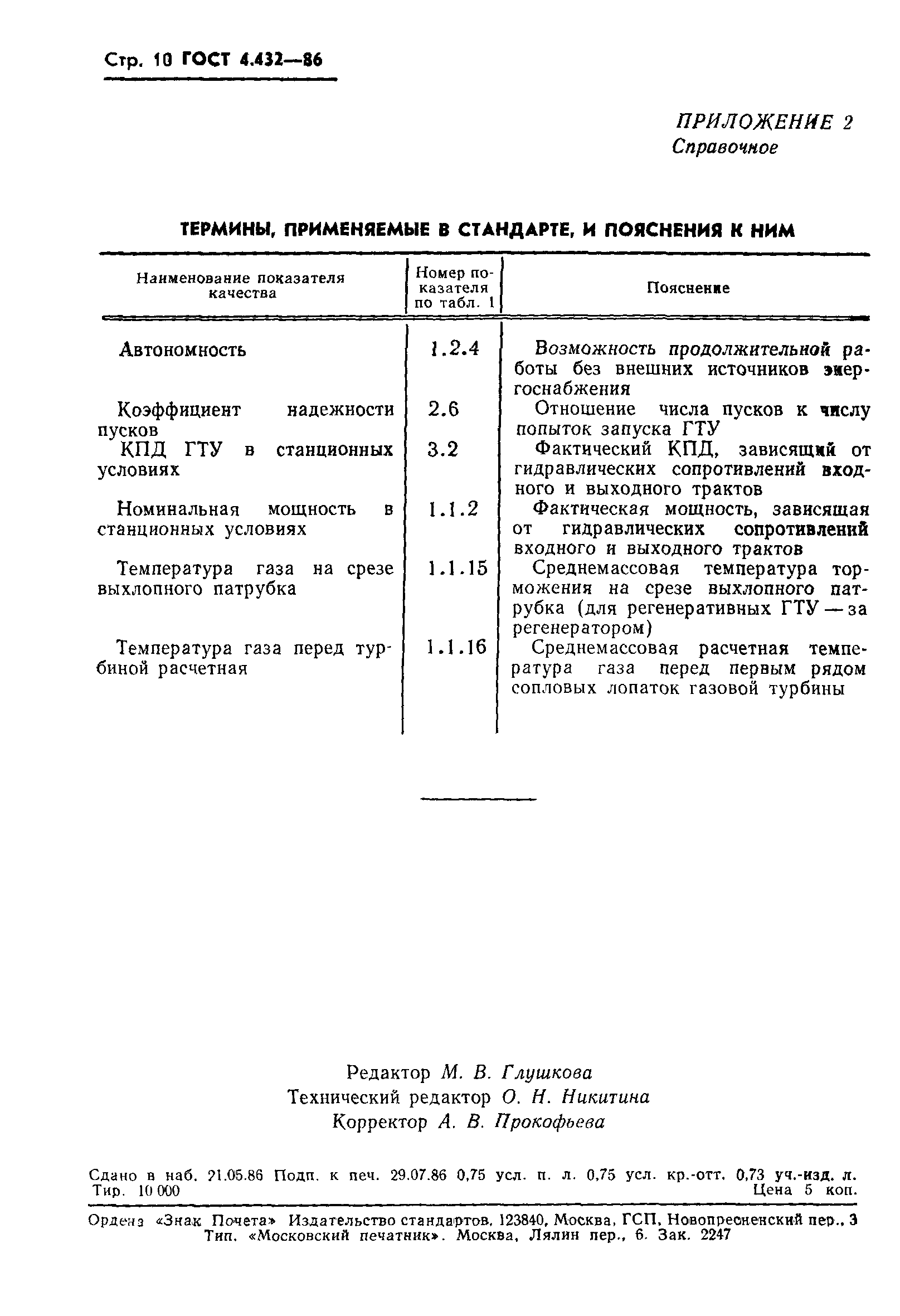 ГОСТ 4.432-86