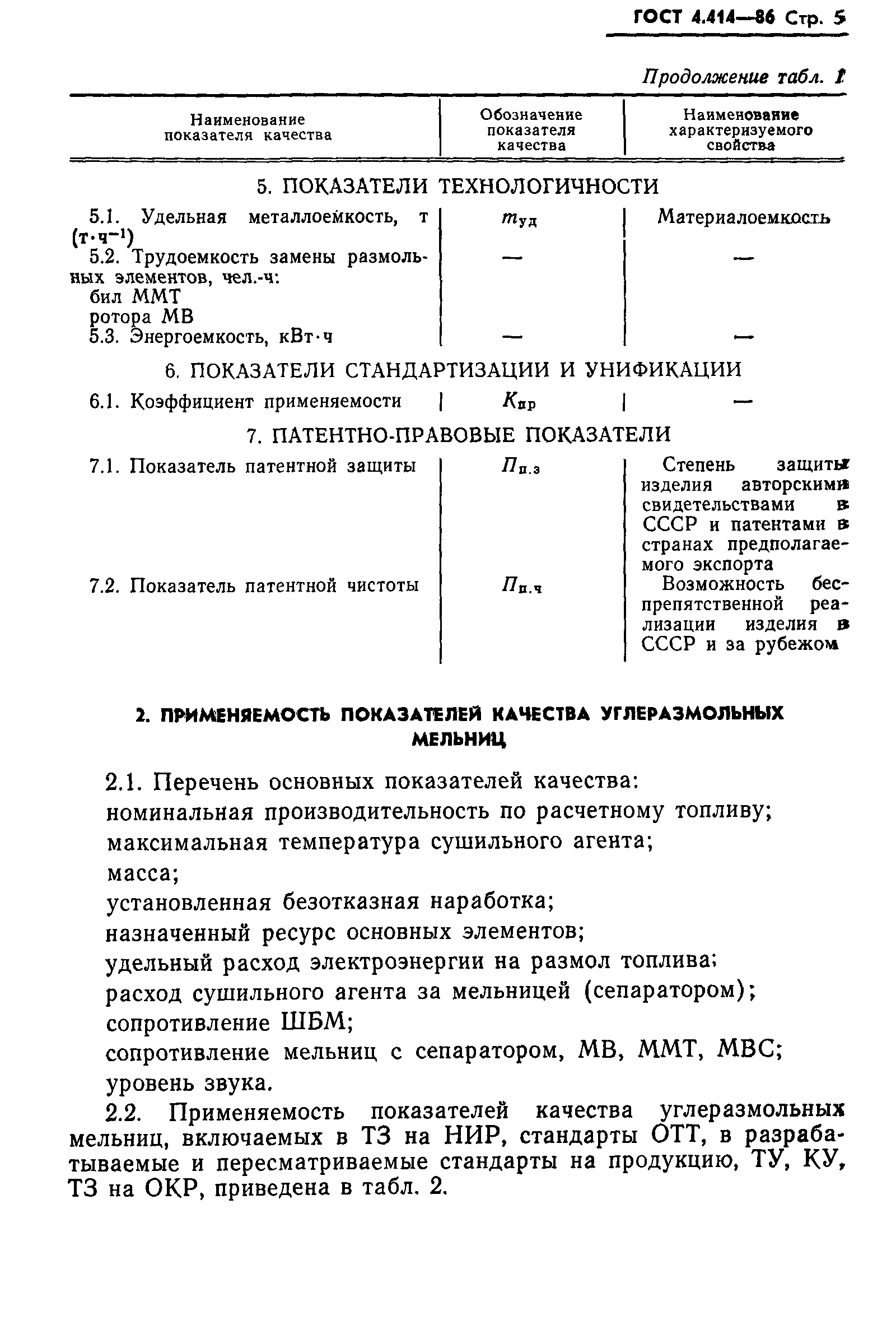 ГОСТ 4.414-86