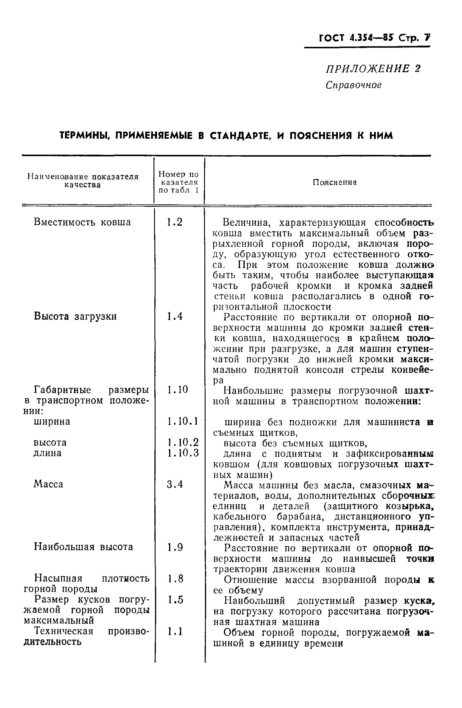 ГОСТ 4.354-85