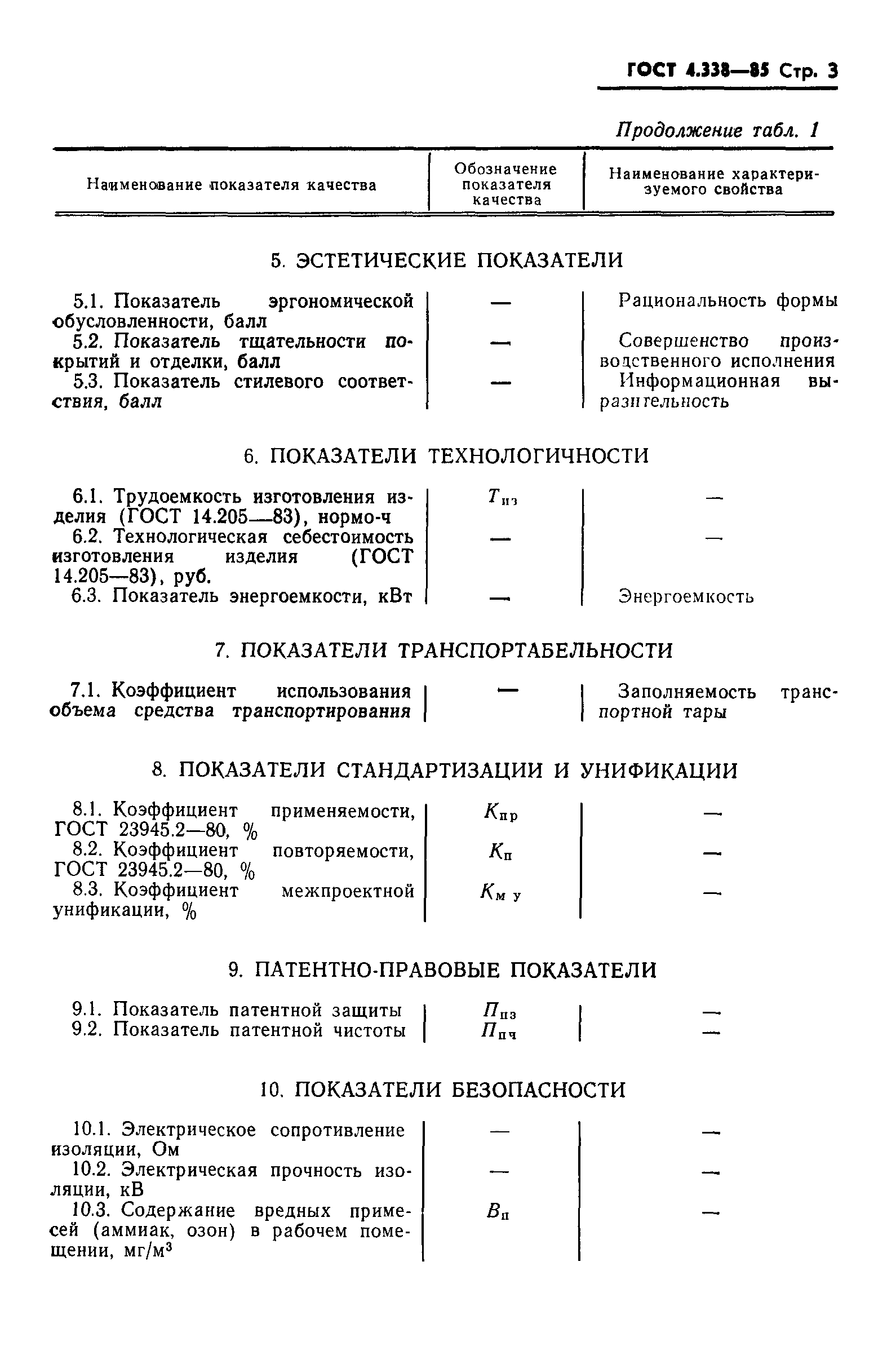 ГОСТ 4.338-85