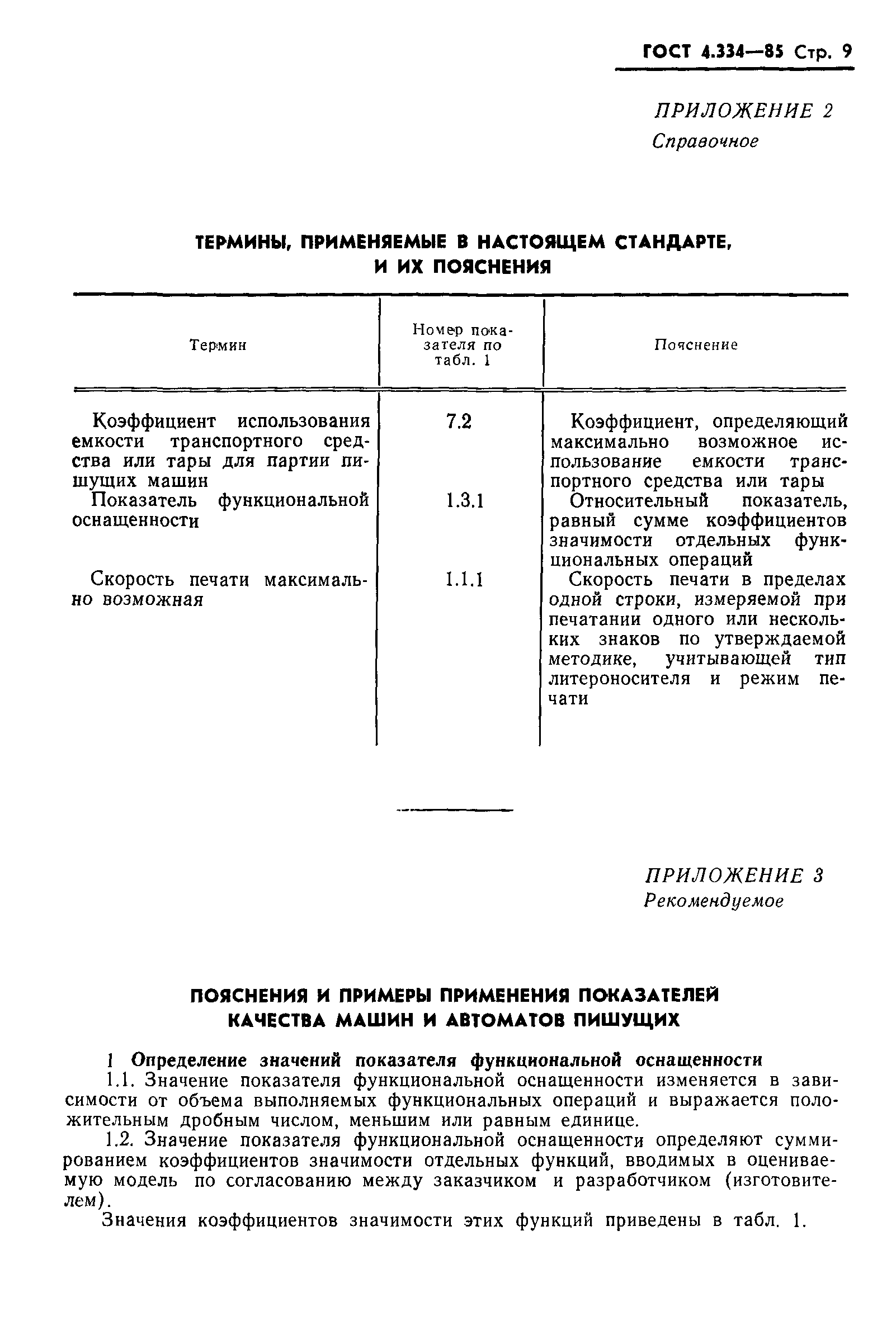 ГОСТ 4.334-85