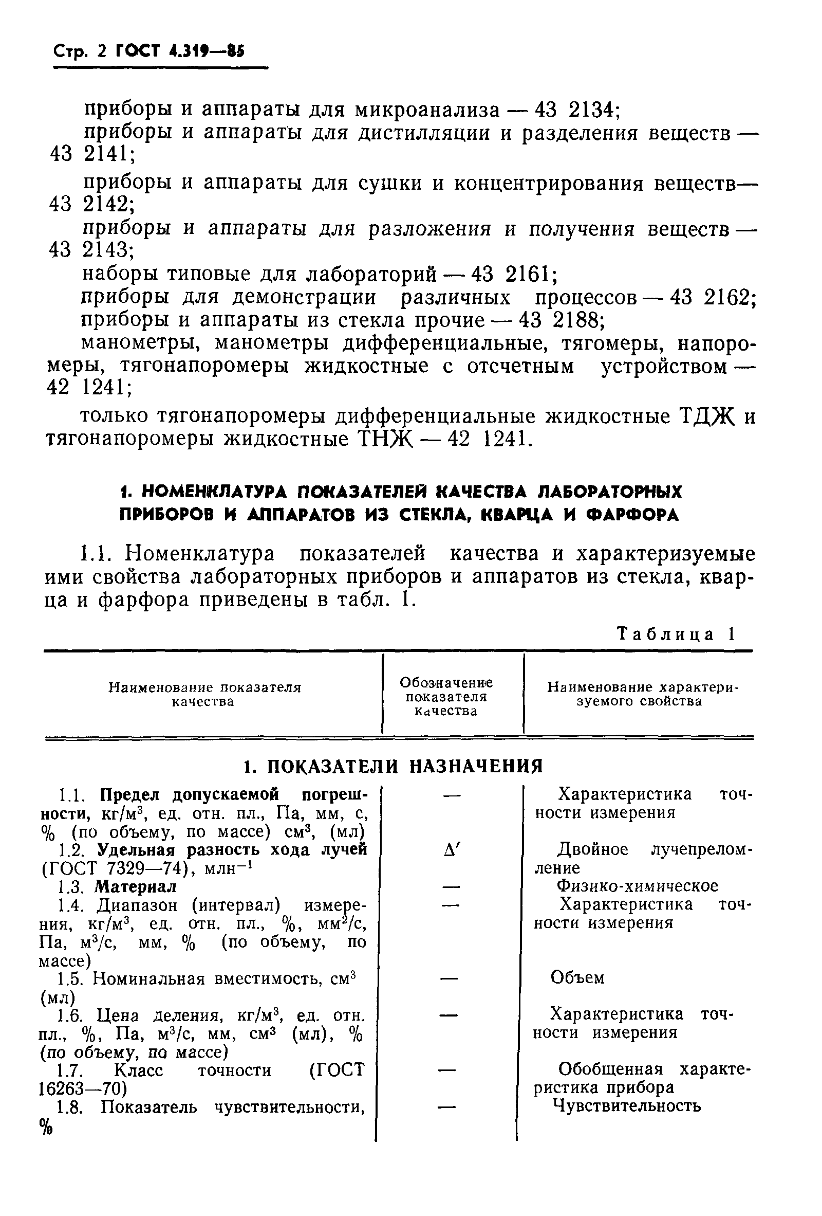 ГОСТ 4.319-85