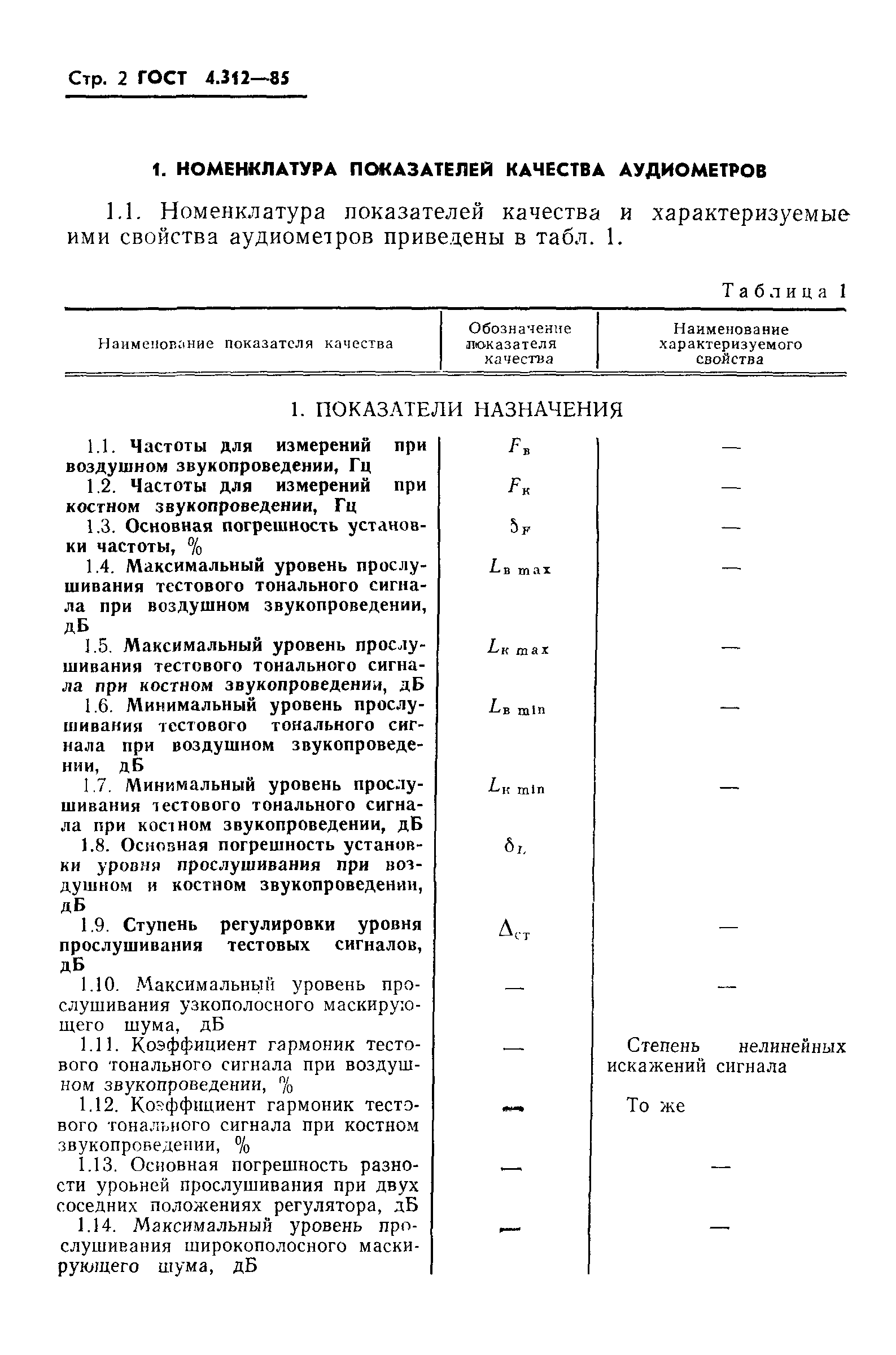 ГОСТ 4.312-85