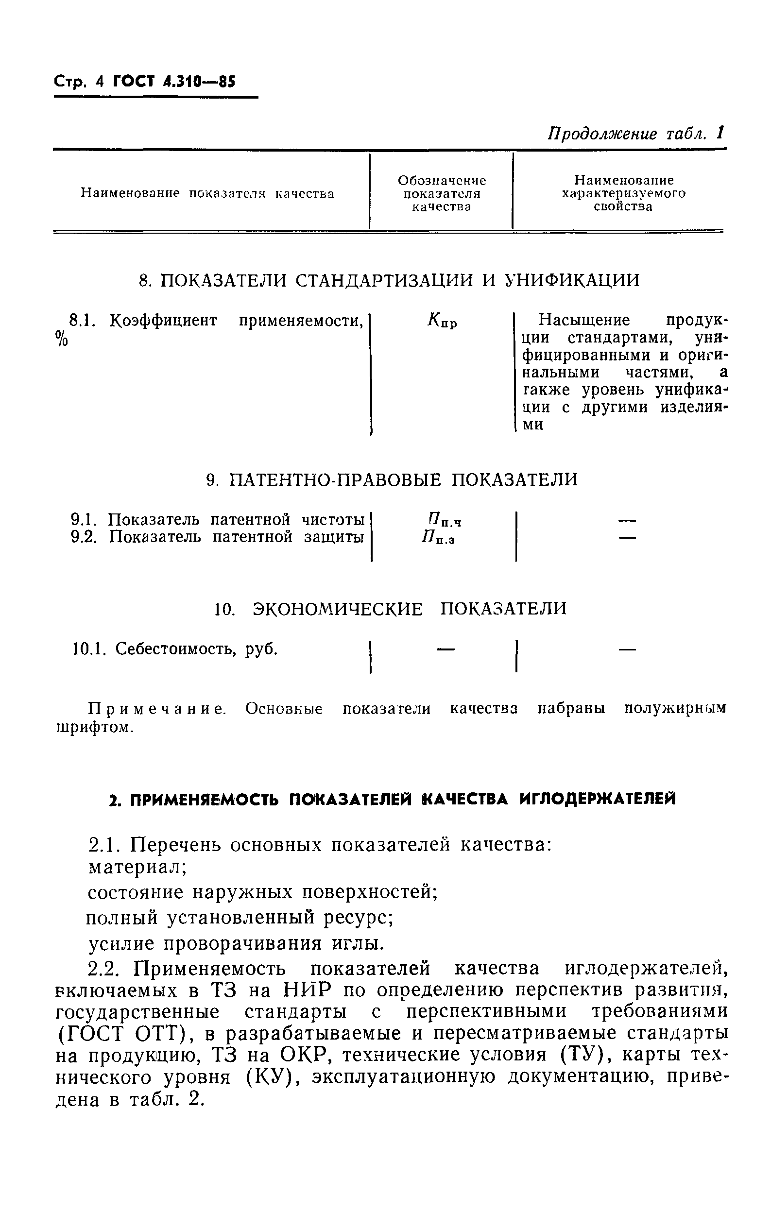 ГОСТ 4.310-85