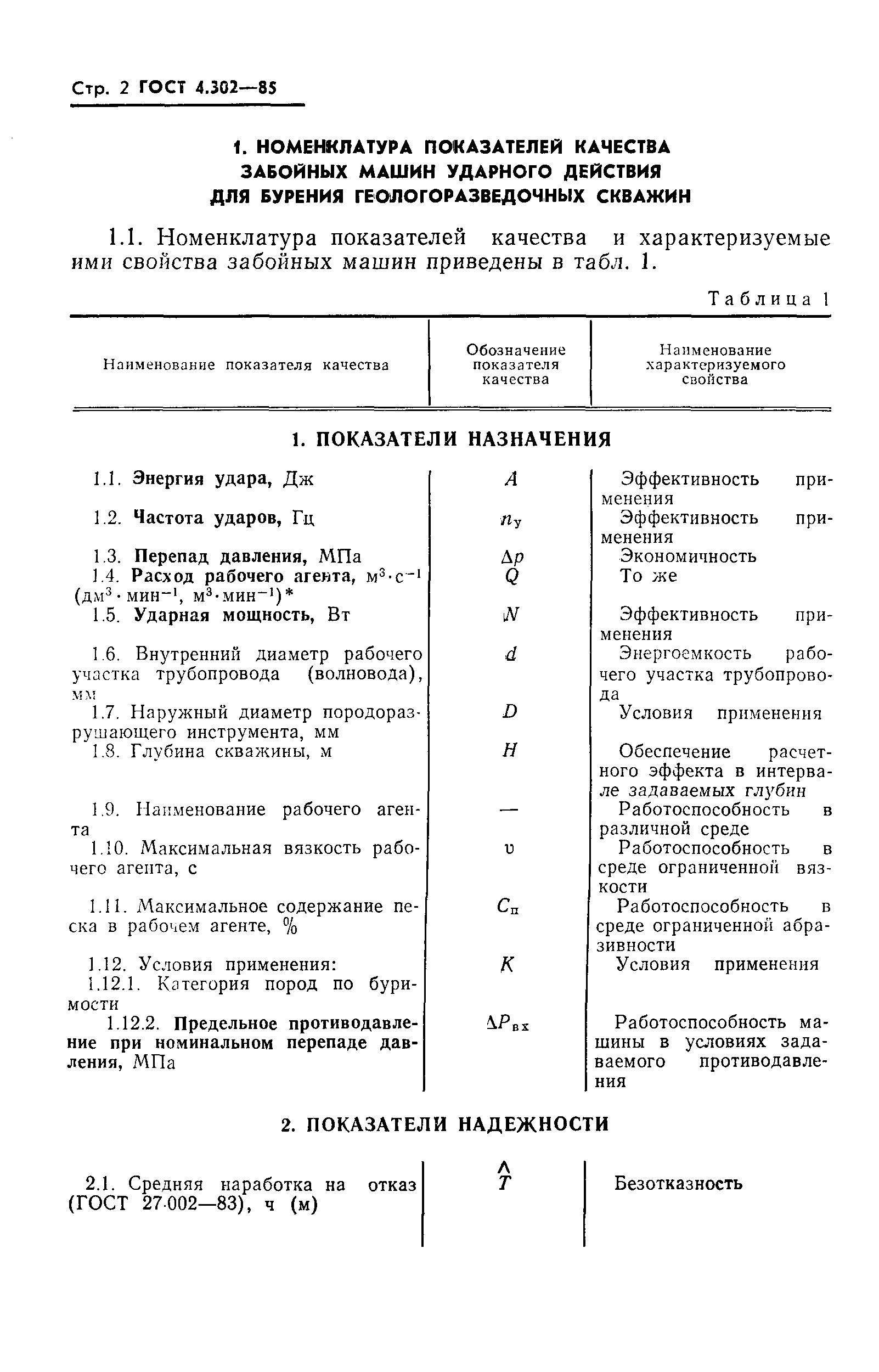 ГОСТ 4.302-85