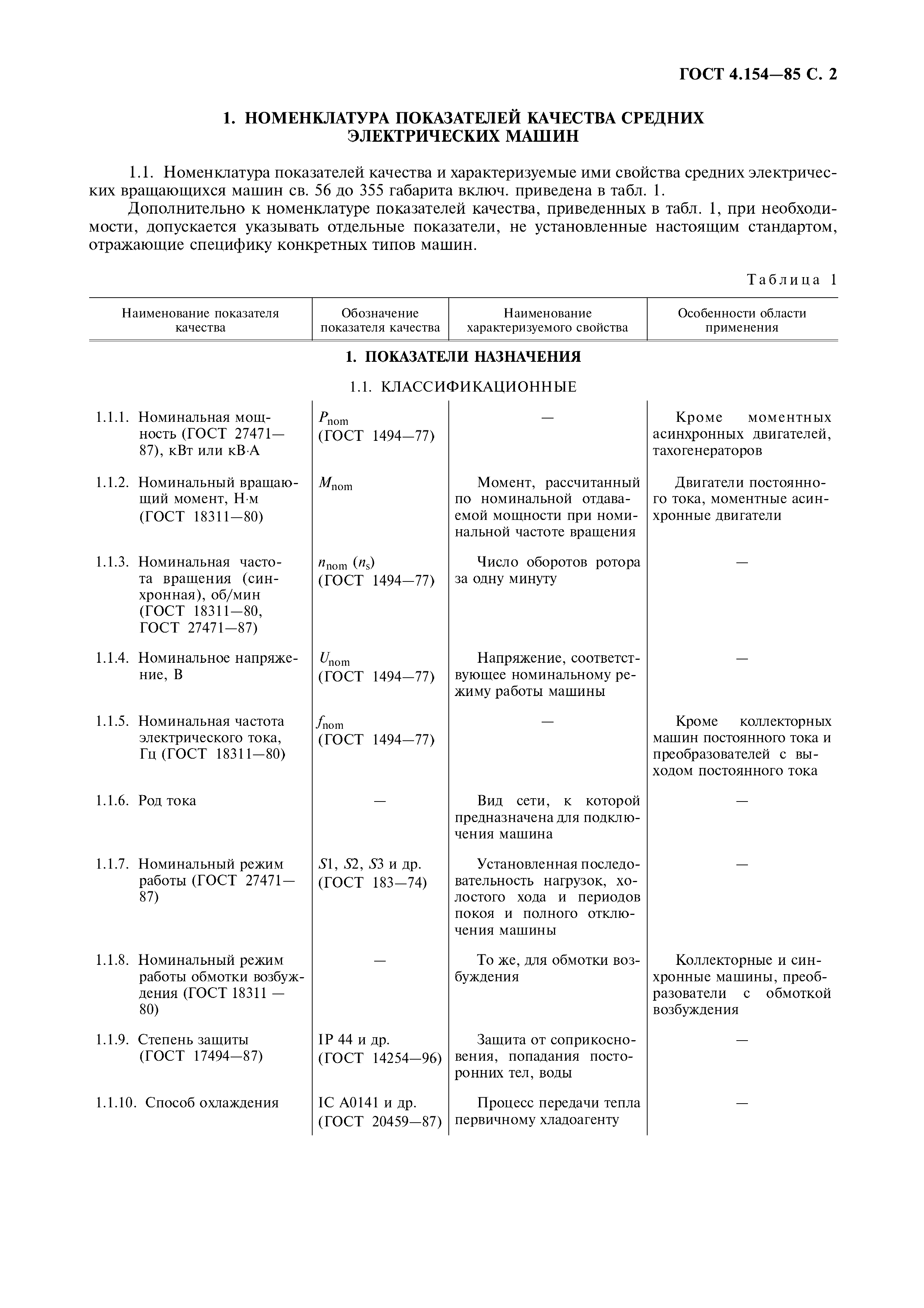 ГОСТ 4.154-85