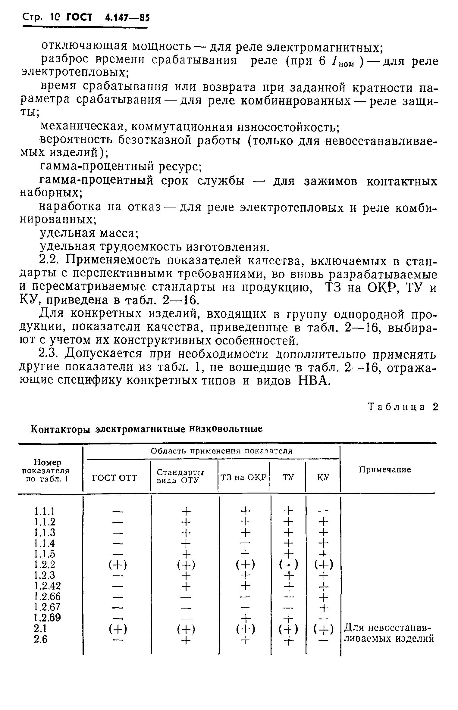 ГОСТ 4.147-85