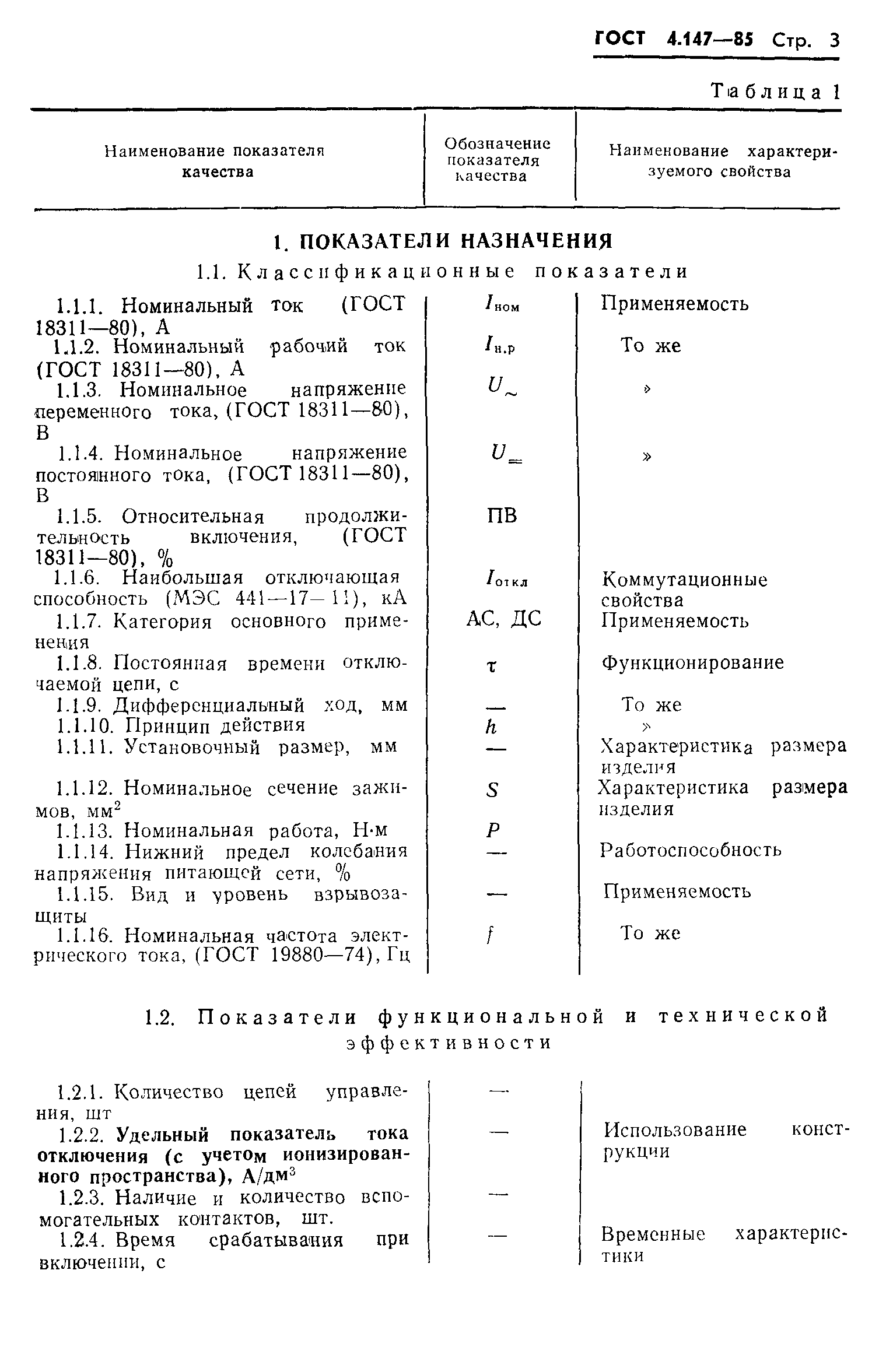 ГОСТ 4.147-85