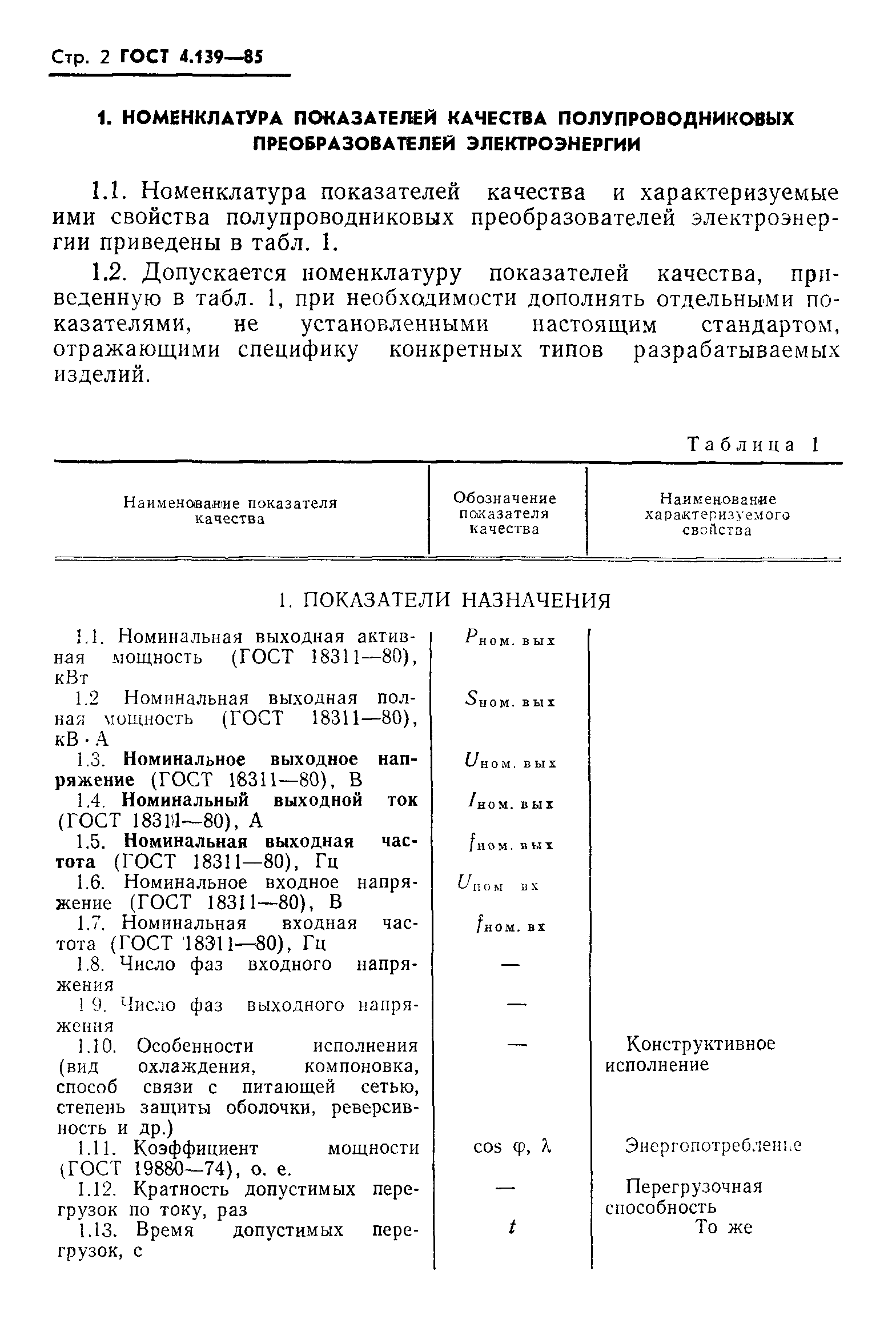 ГОСТ 4.139-85