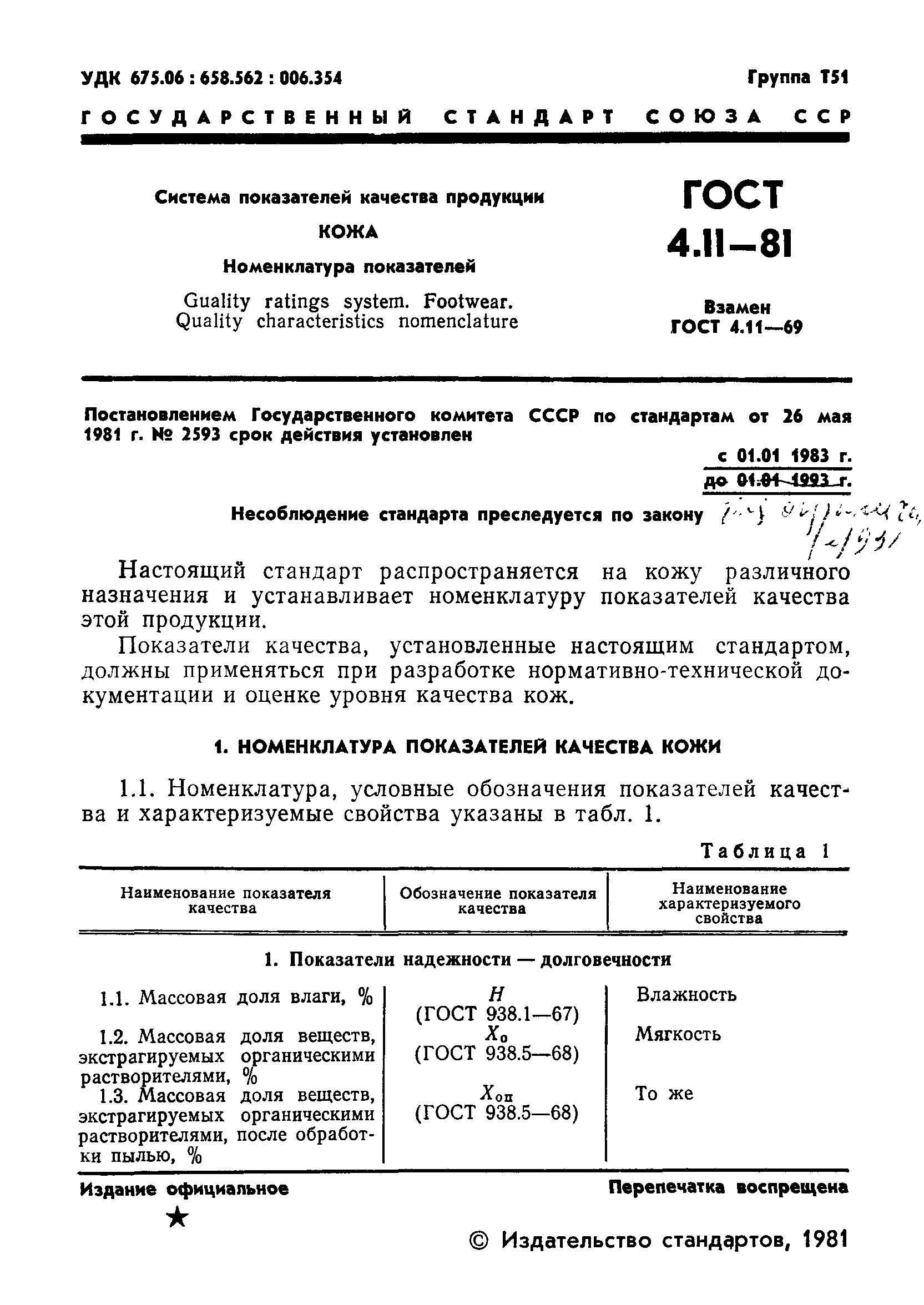 ГОСТ 4.11-81