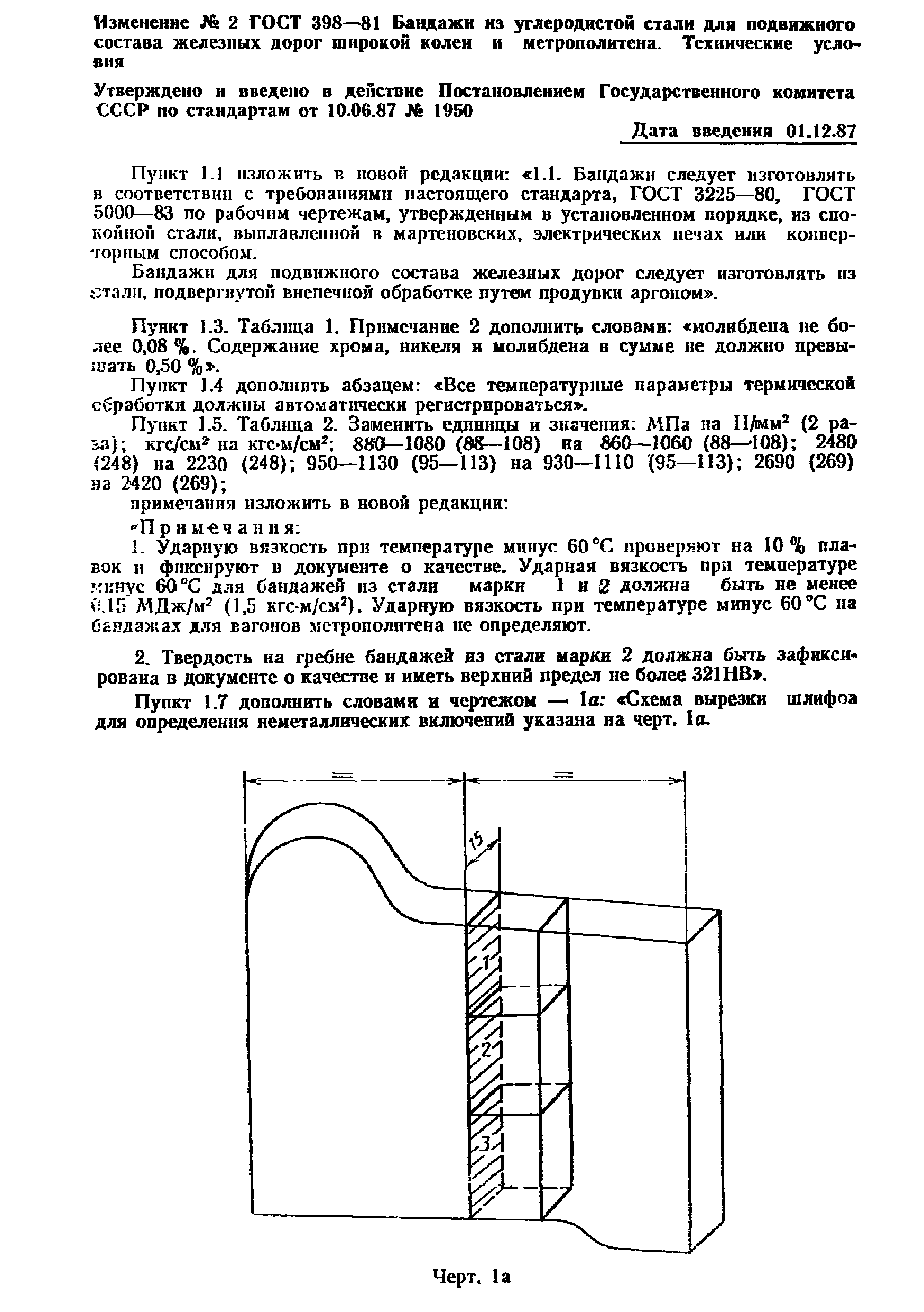 ГОСТ 398-81