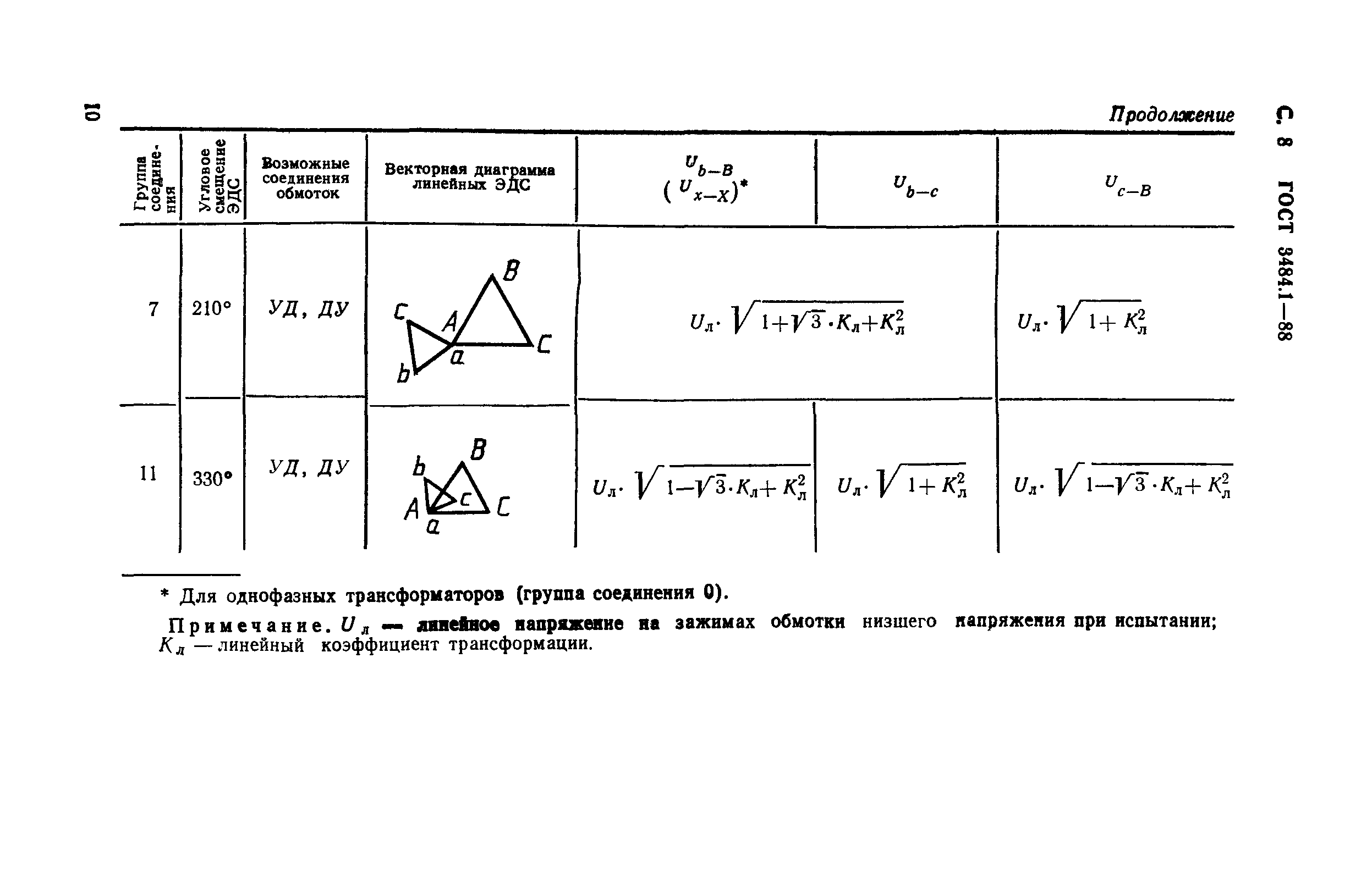 ГОСТ 3484.1-88