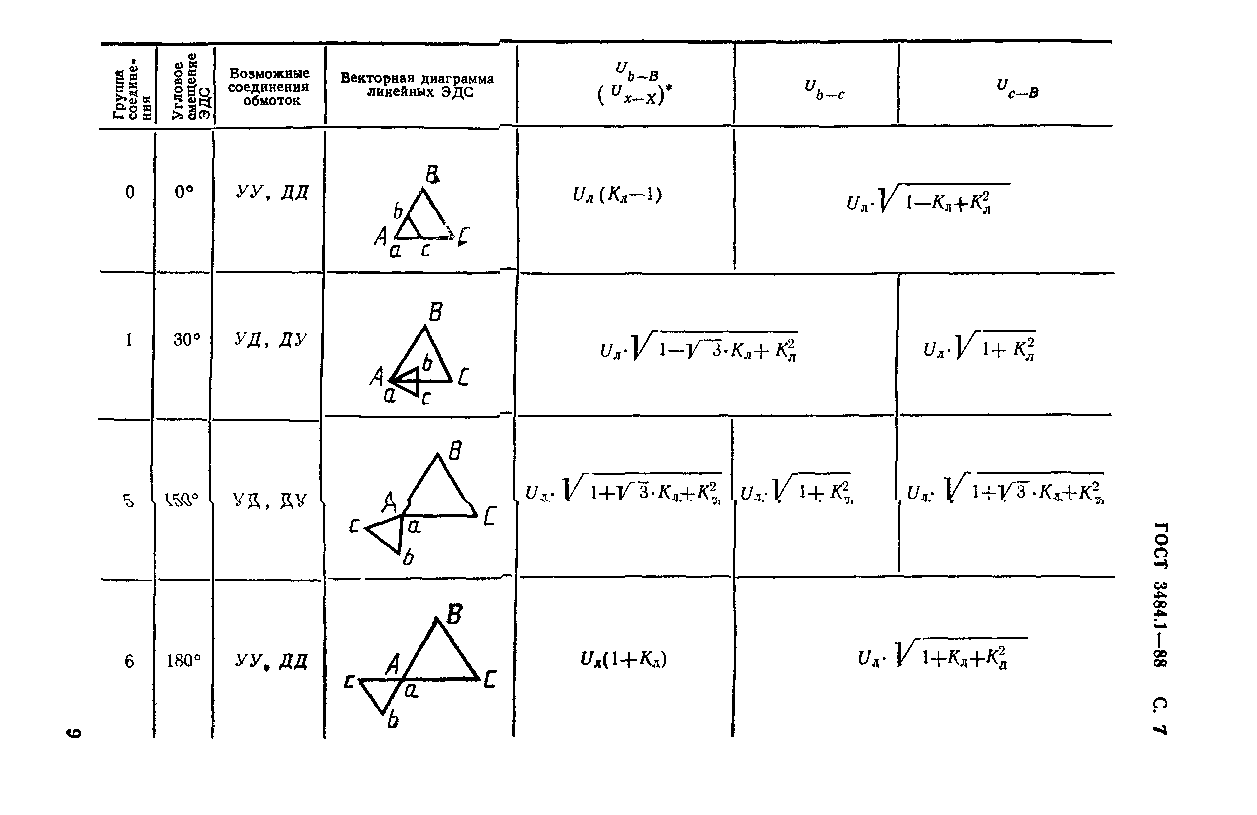 ГОСТ 3484.1-88