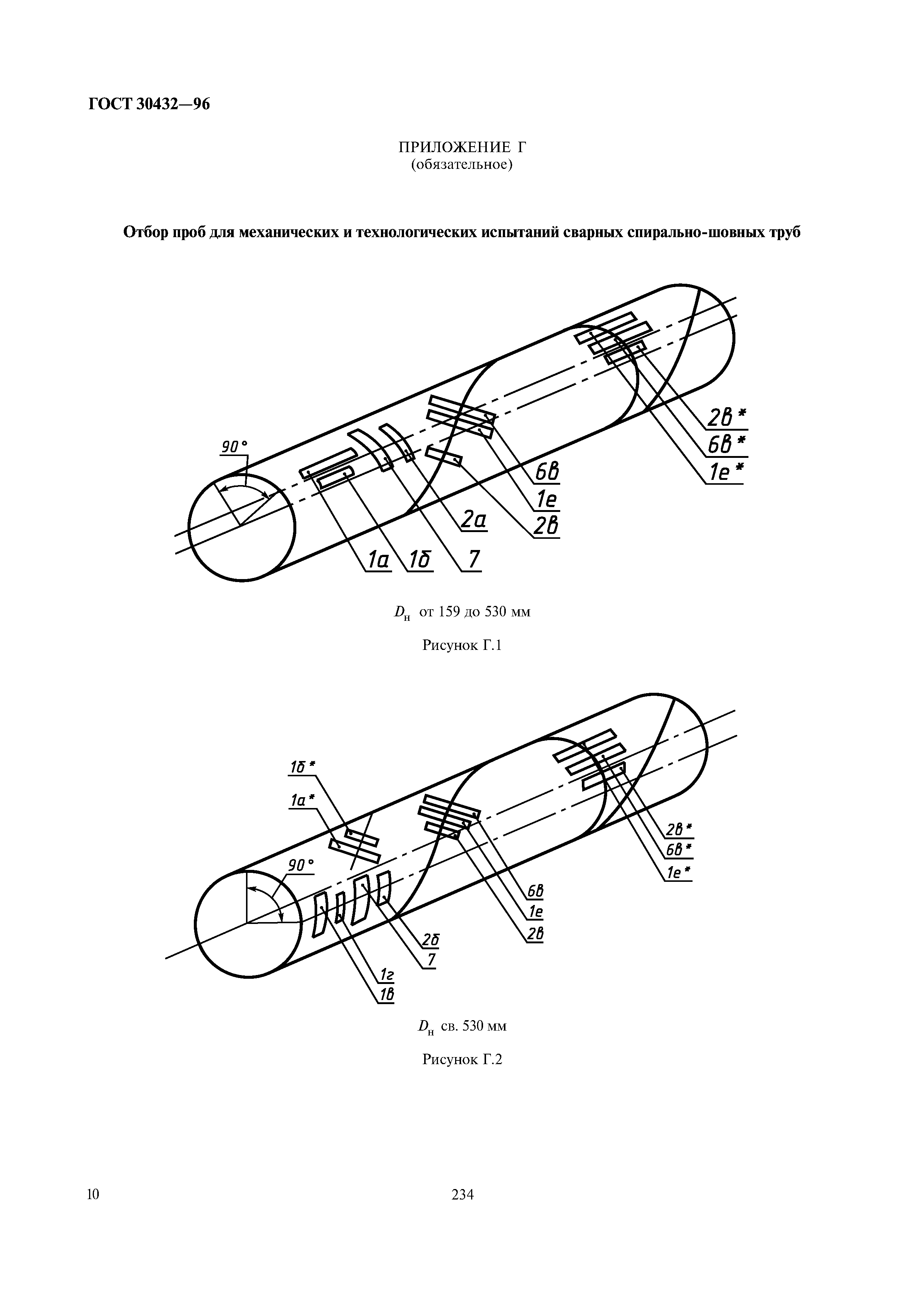 ГОСТ 30432-96