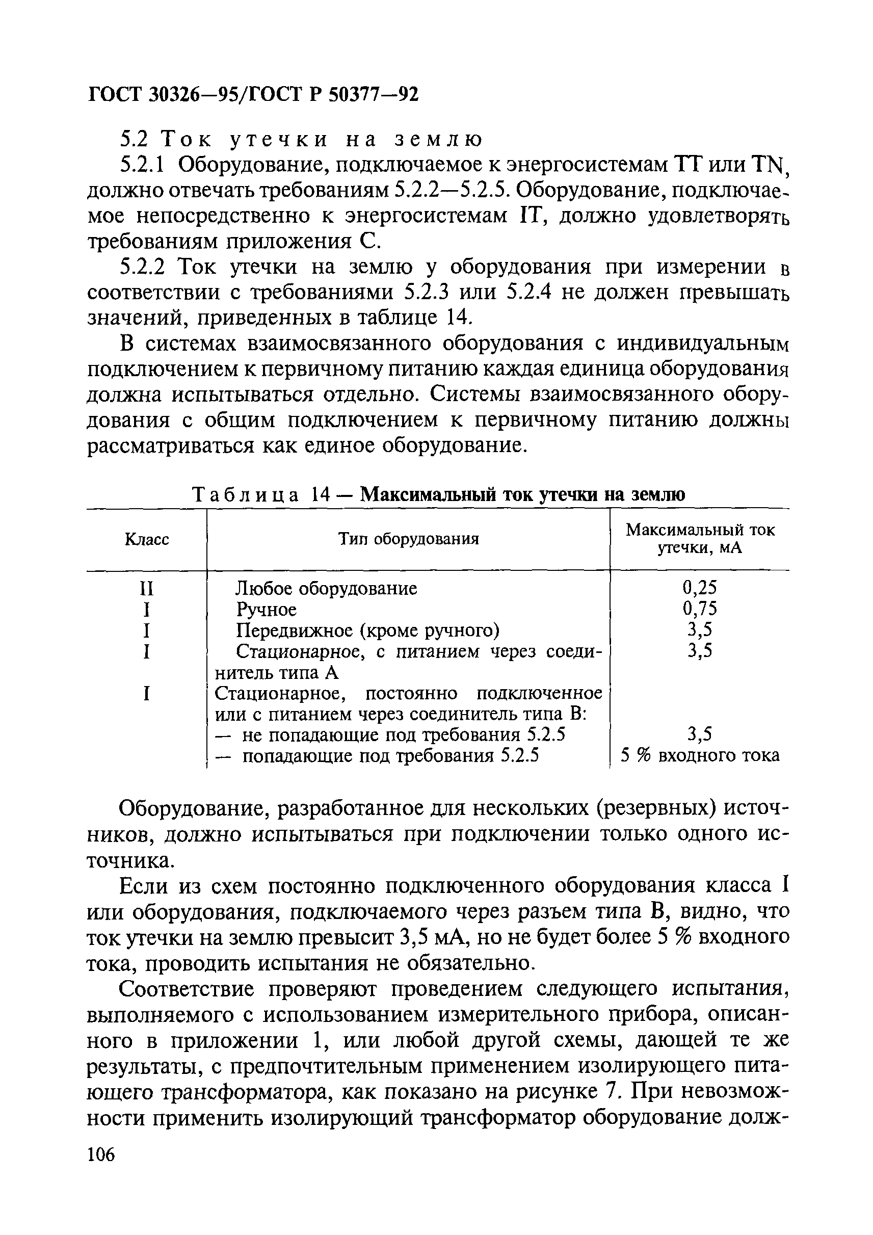 ГОСТ 30326-95