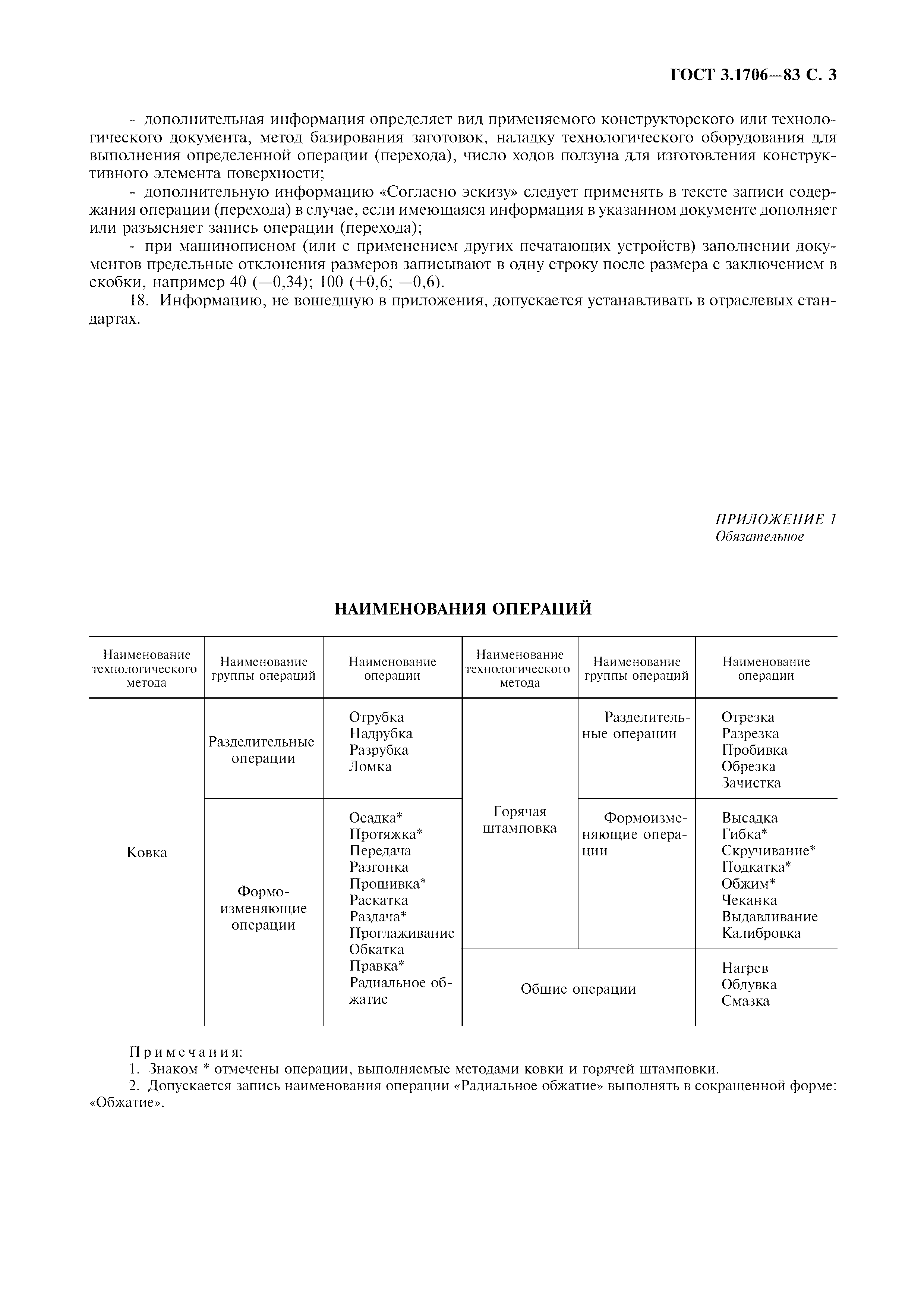 ГОСТ 3.1706-83