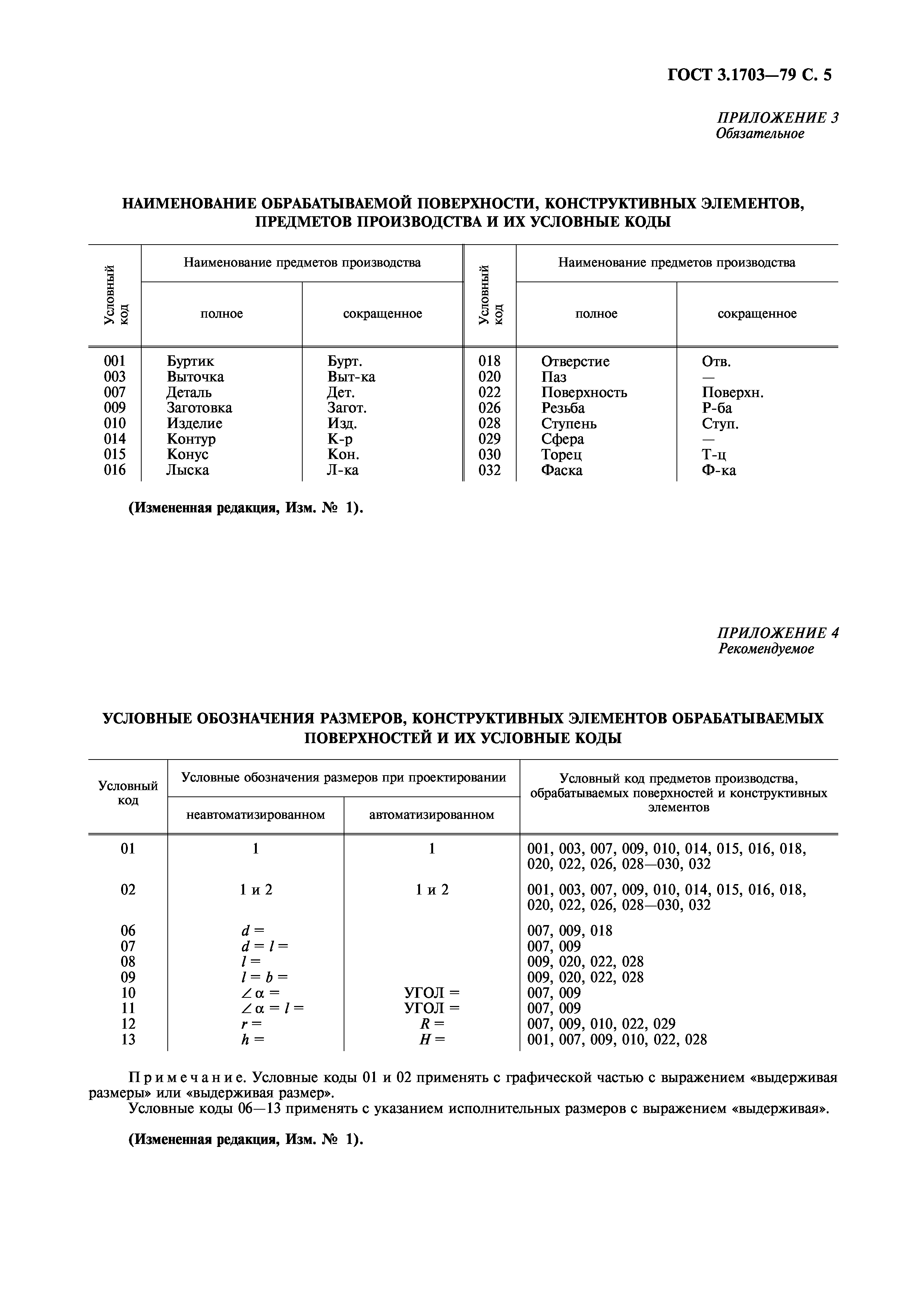 ГОСТ 3.1703-79