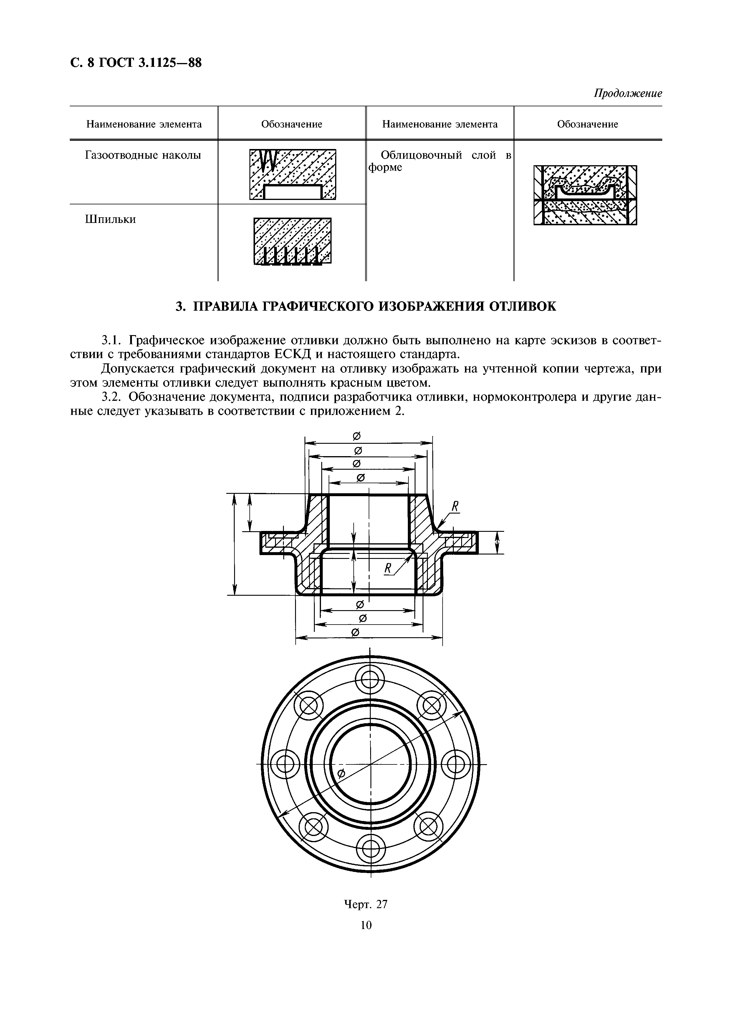 ГОСТ 3.1125-88