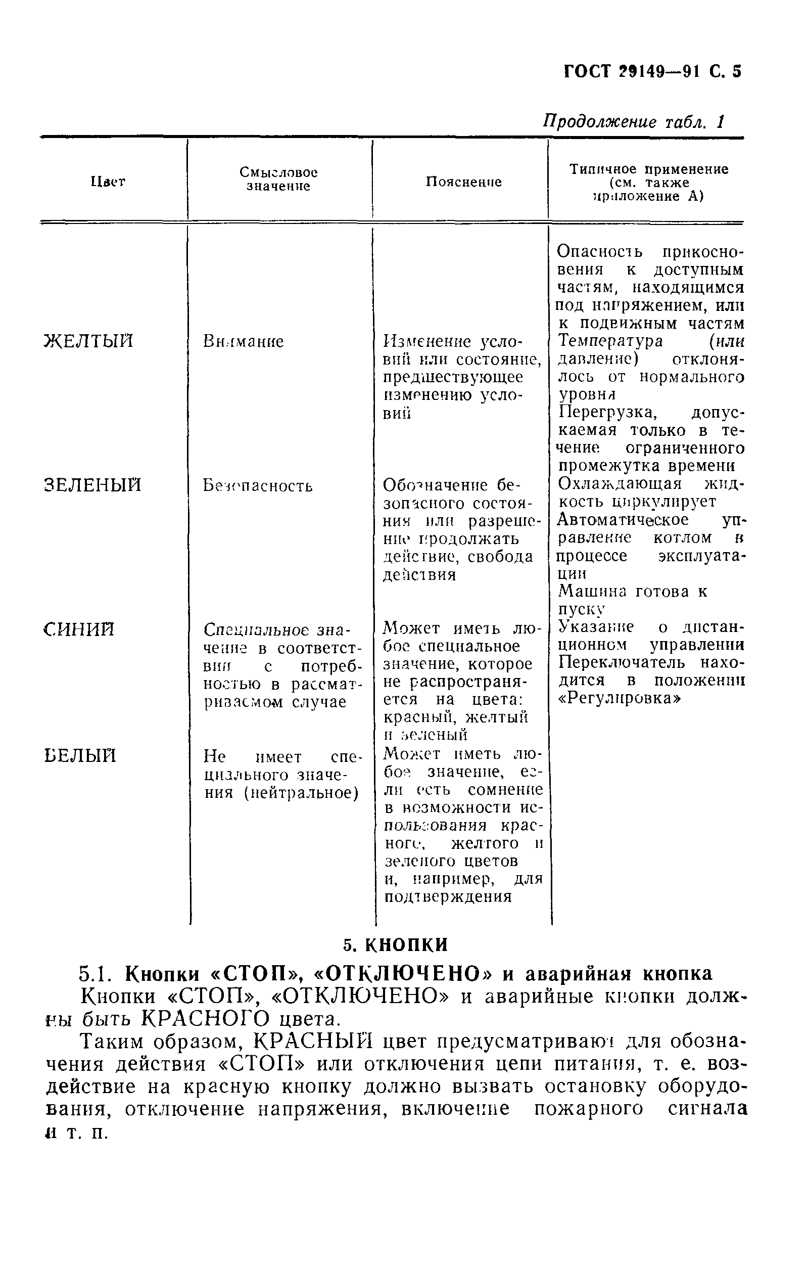 ГОСТ 29149-91