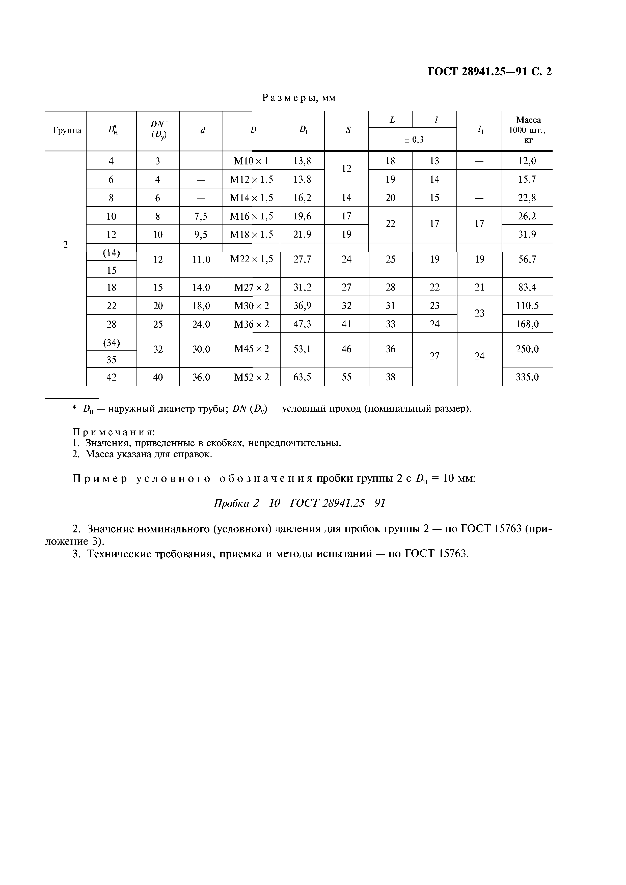 ГОСТ 28941.25-91