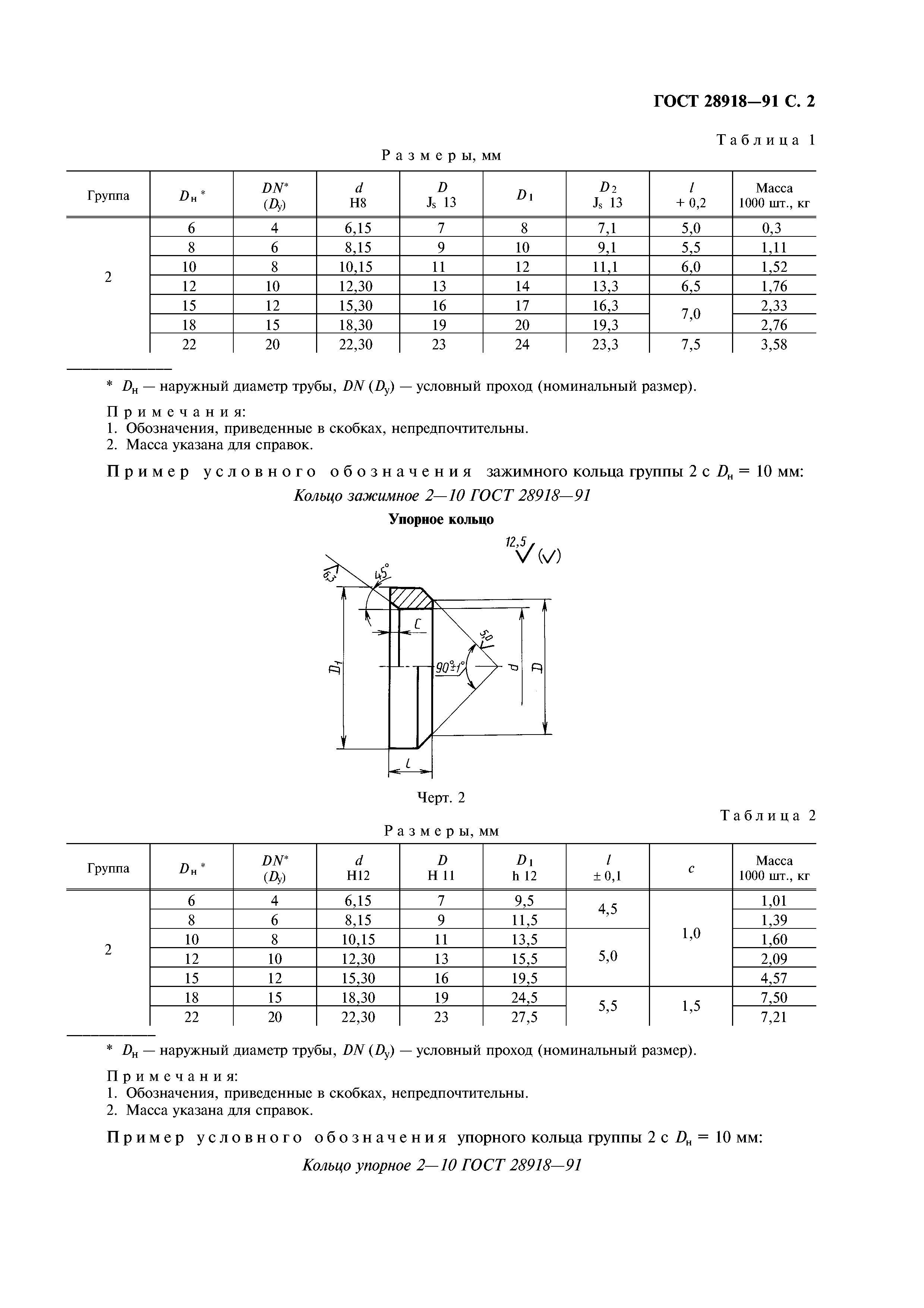 ГОСТ 28918-91