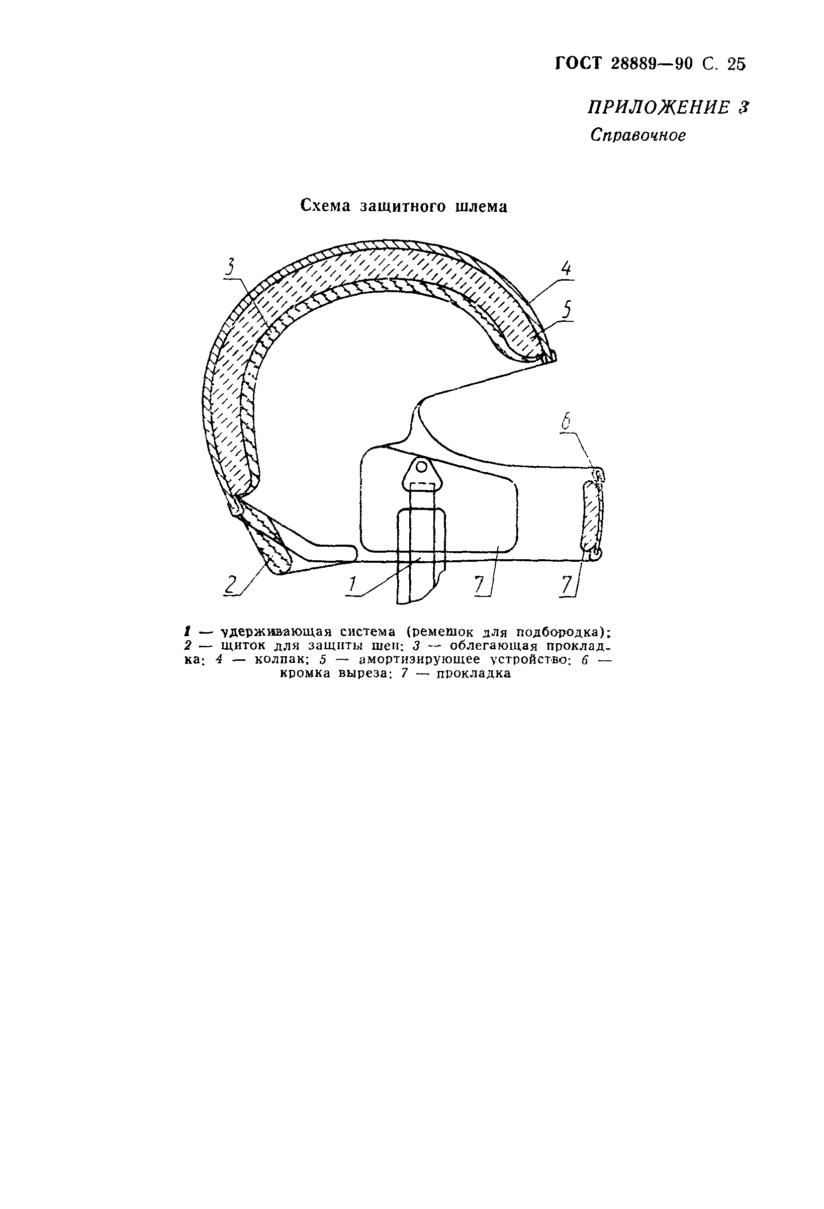 ГОСТ 28889-90