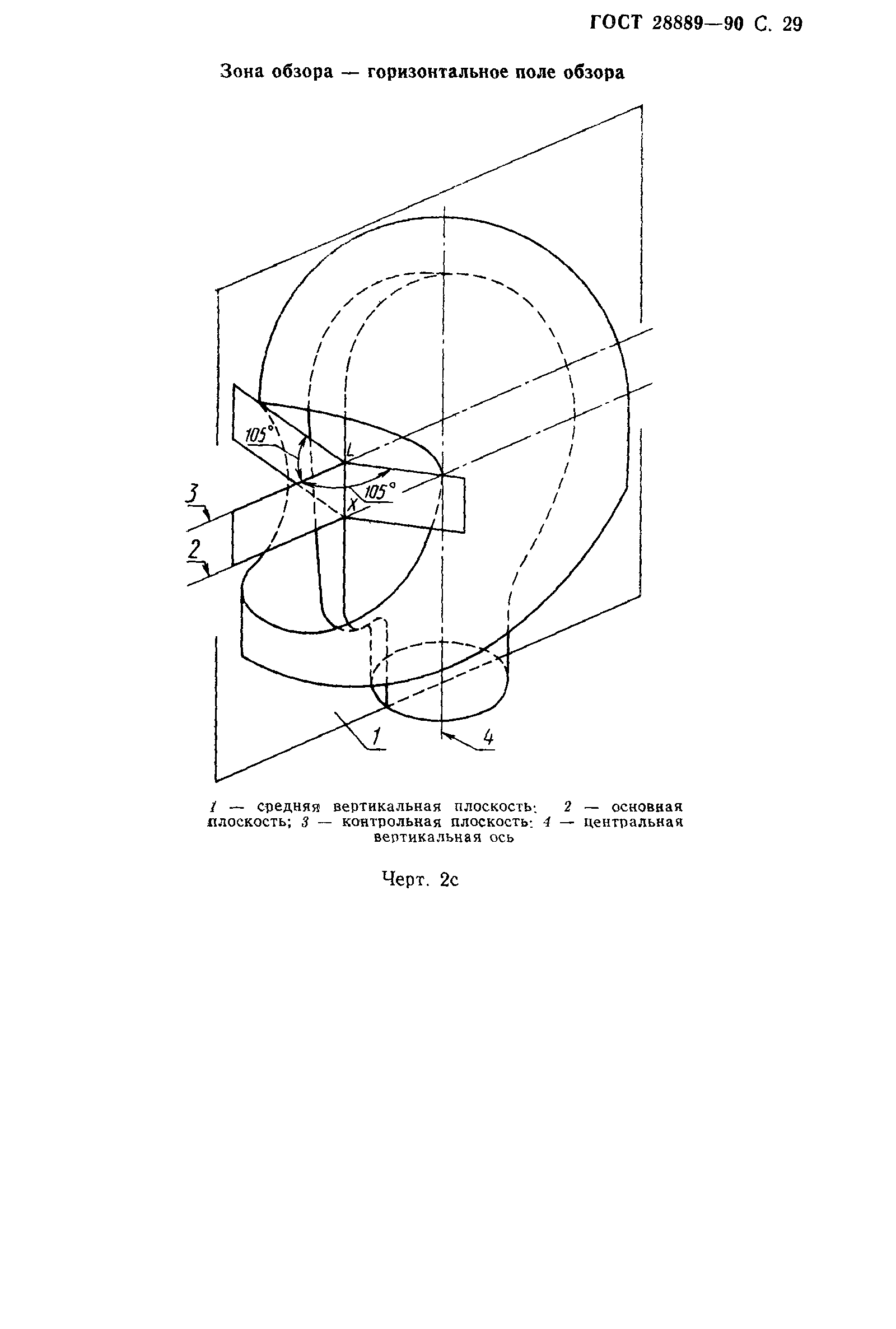 ГОСТ 28889-90