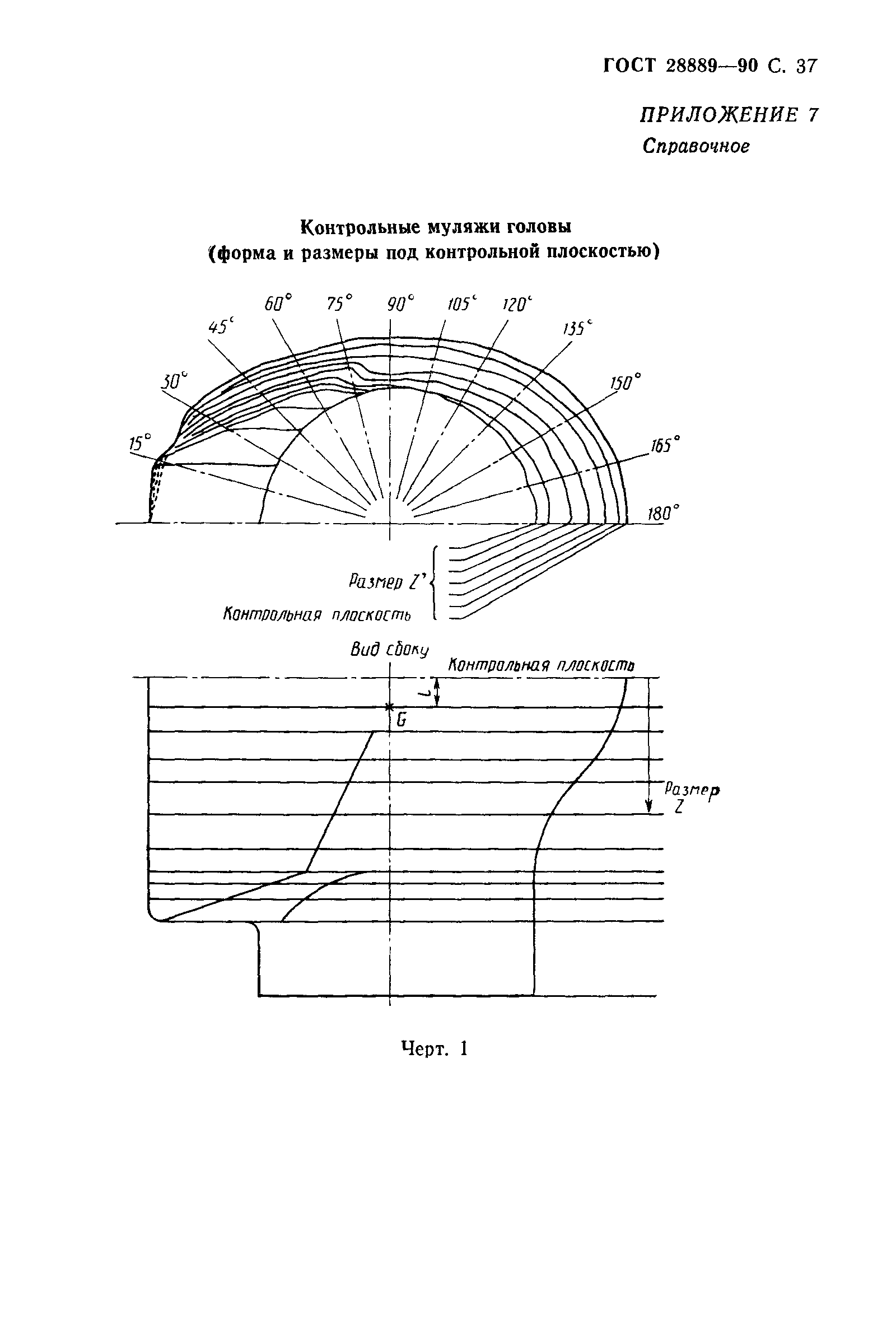 ГОСТ 28889-90