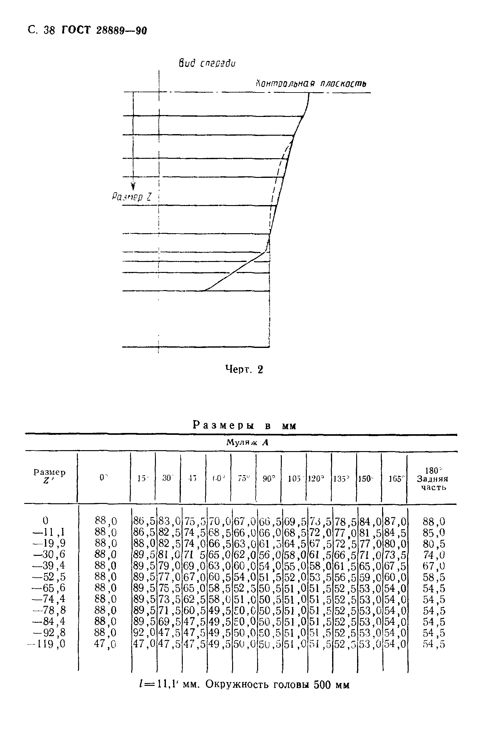 ГОСТ 28889-90