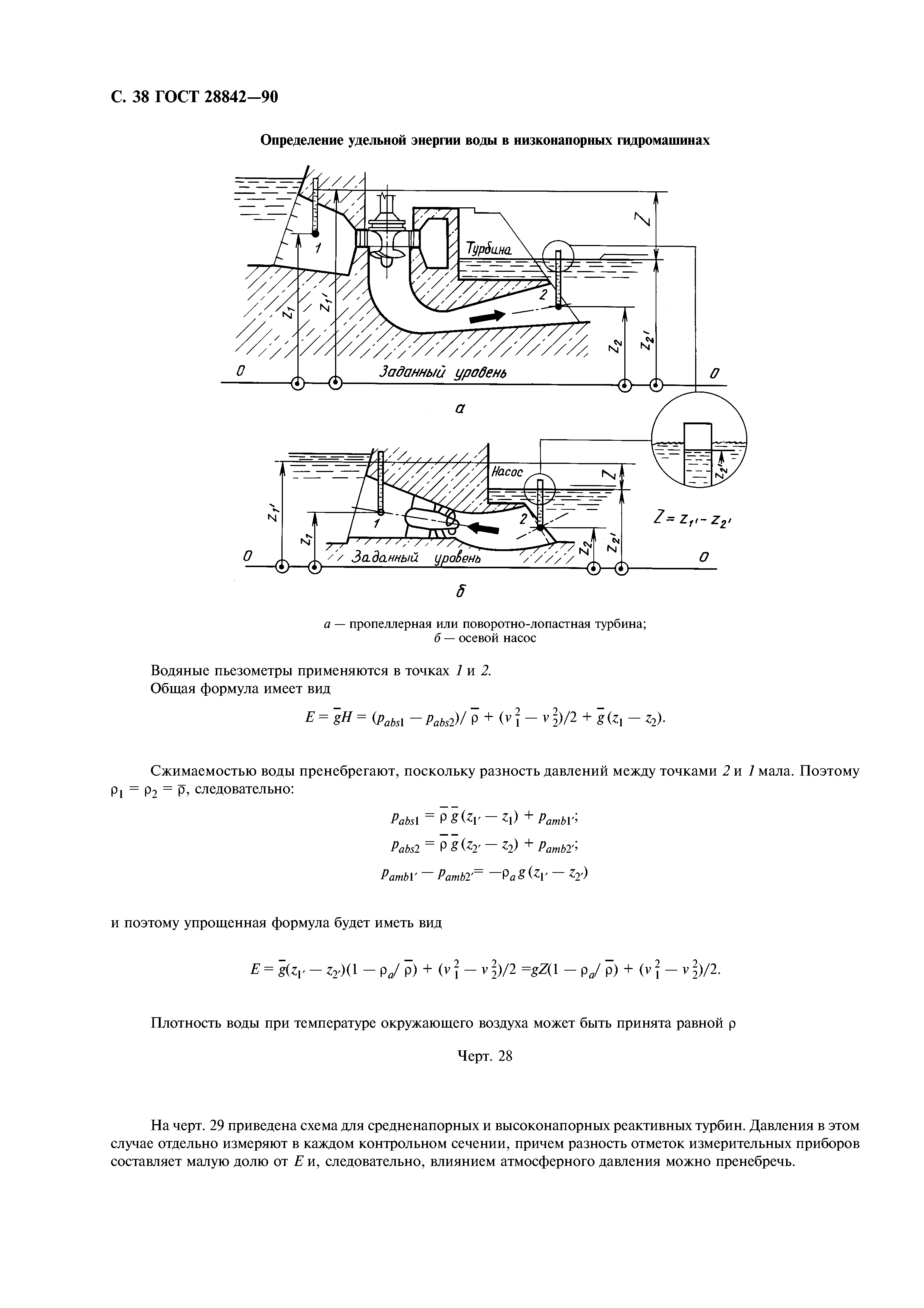 ГОСТ 28842-90