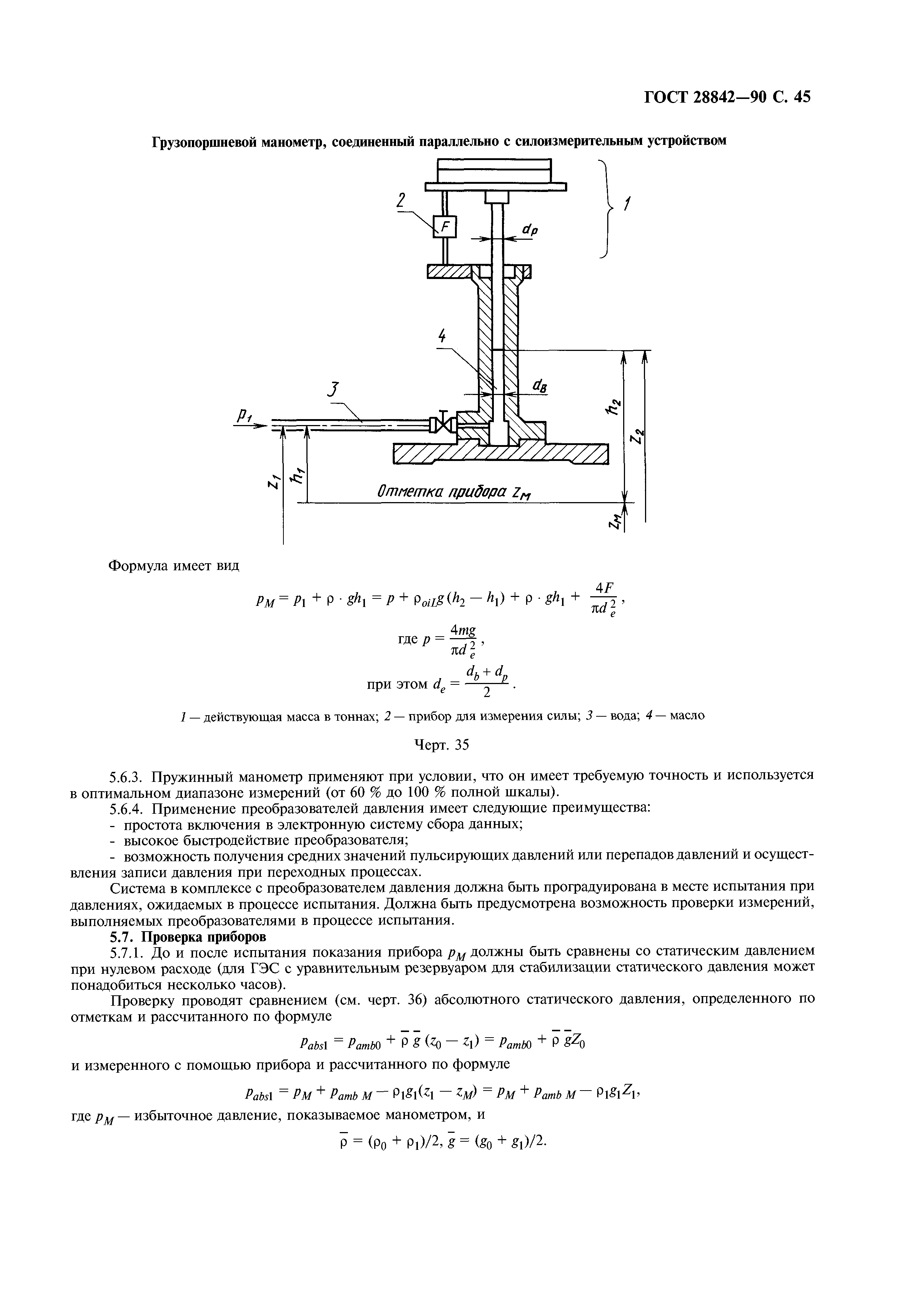 ГОСТ 28842-90