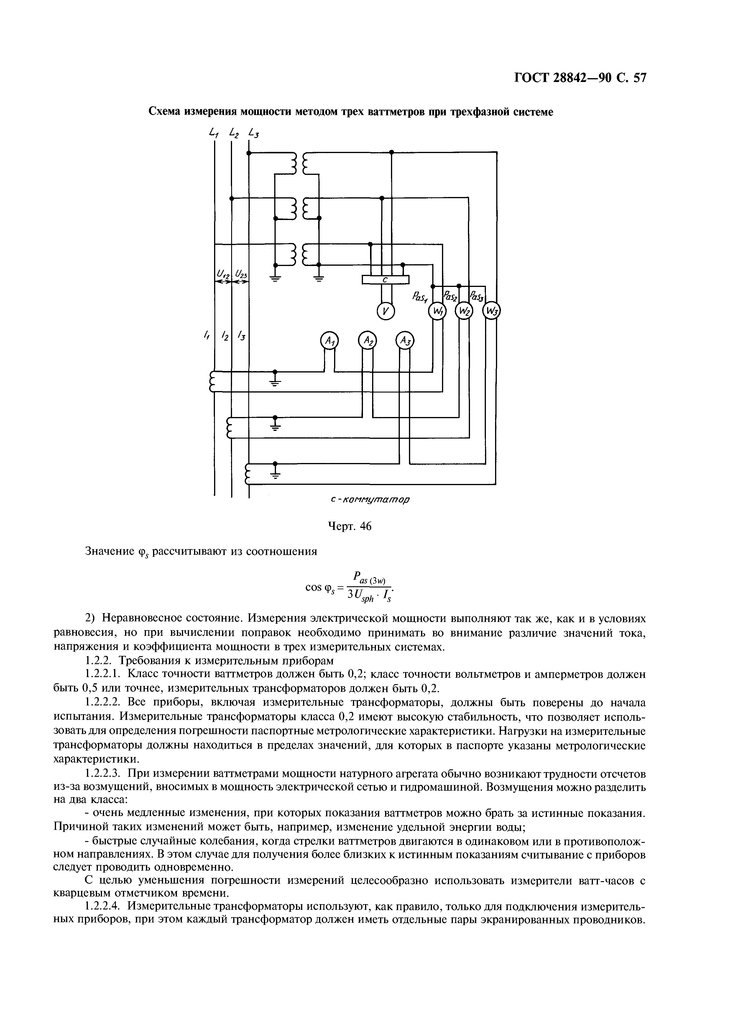 ГОСТ 28842-90