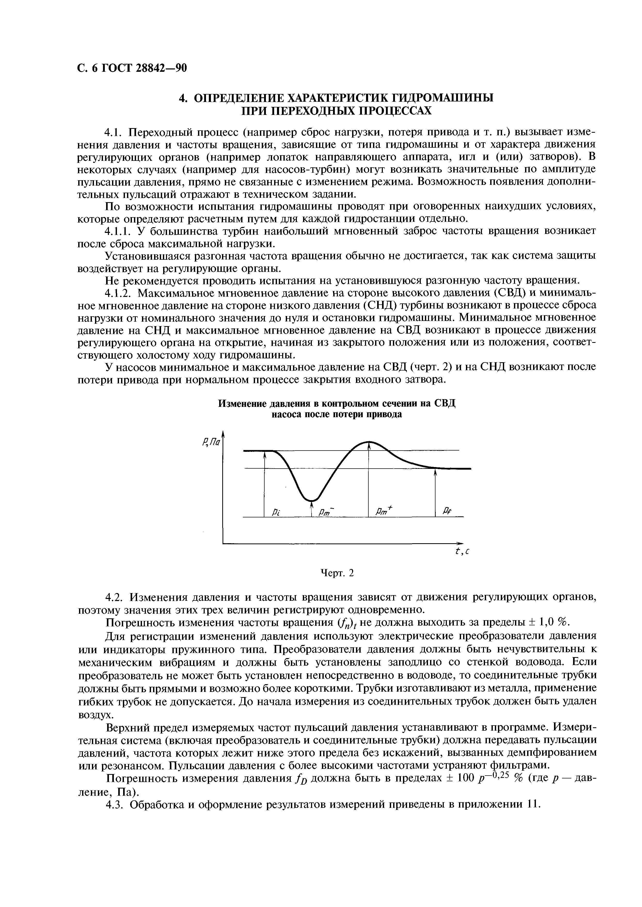 ГОСТ 28842-90