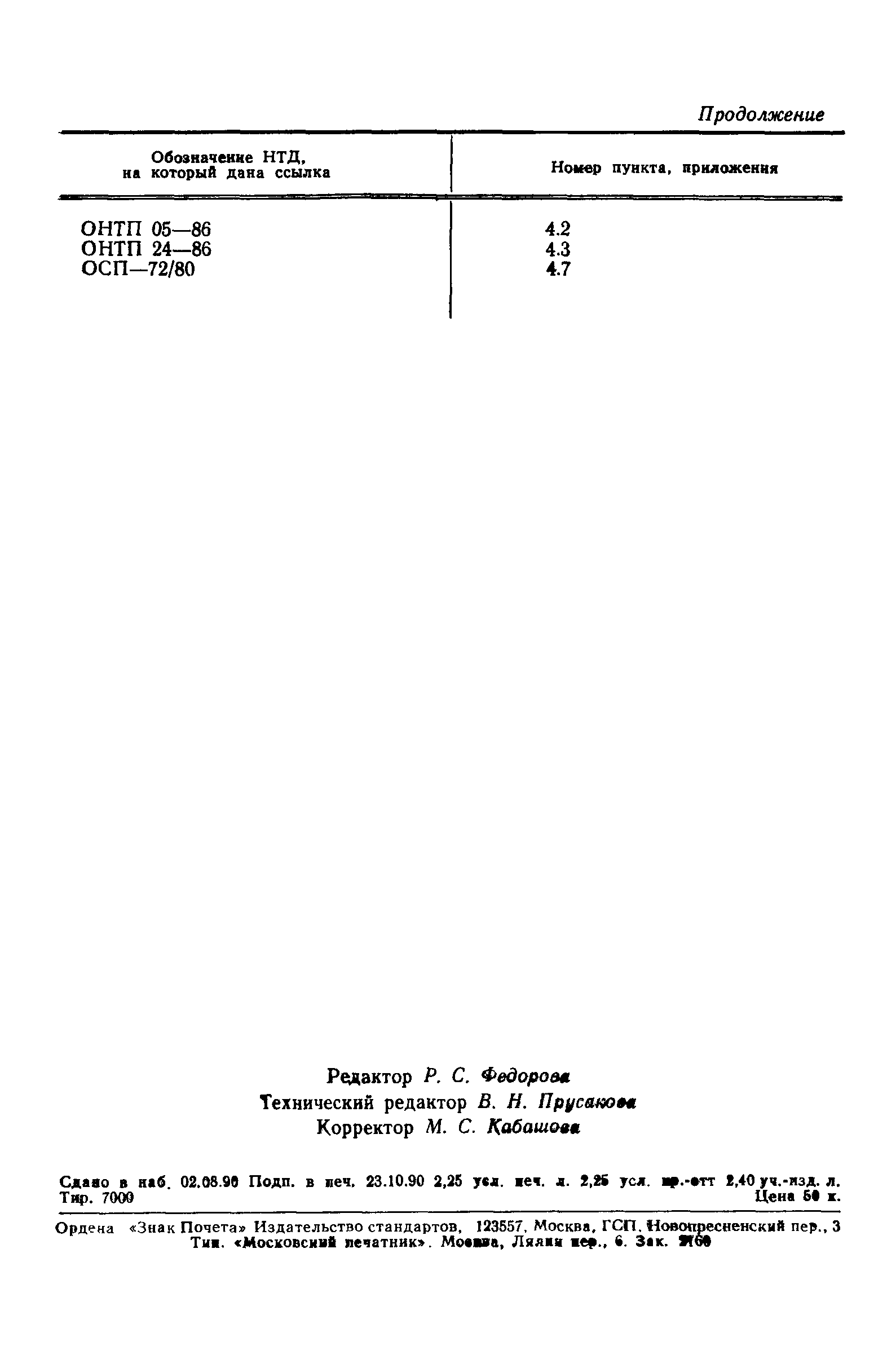 ГОСТ 28617-90