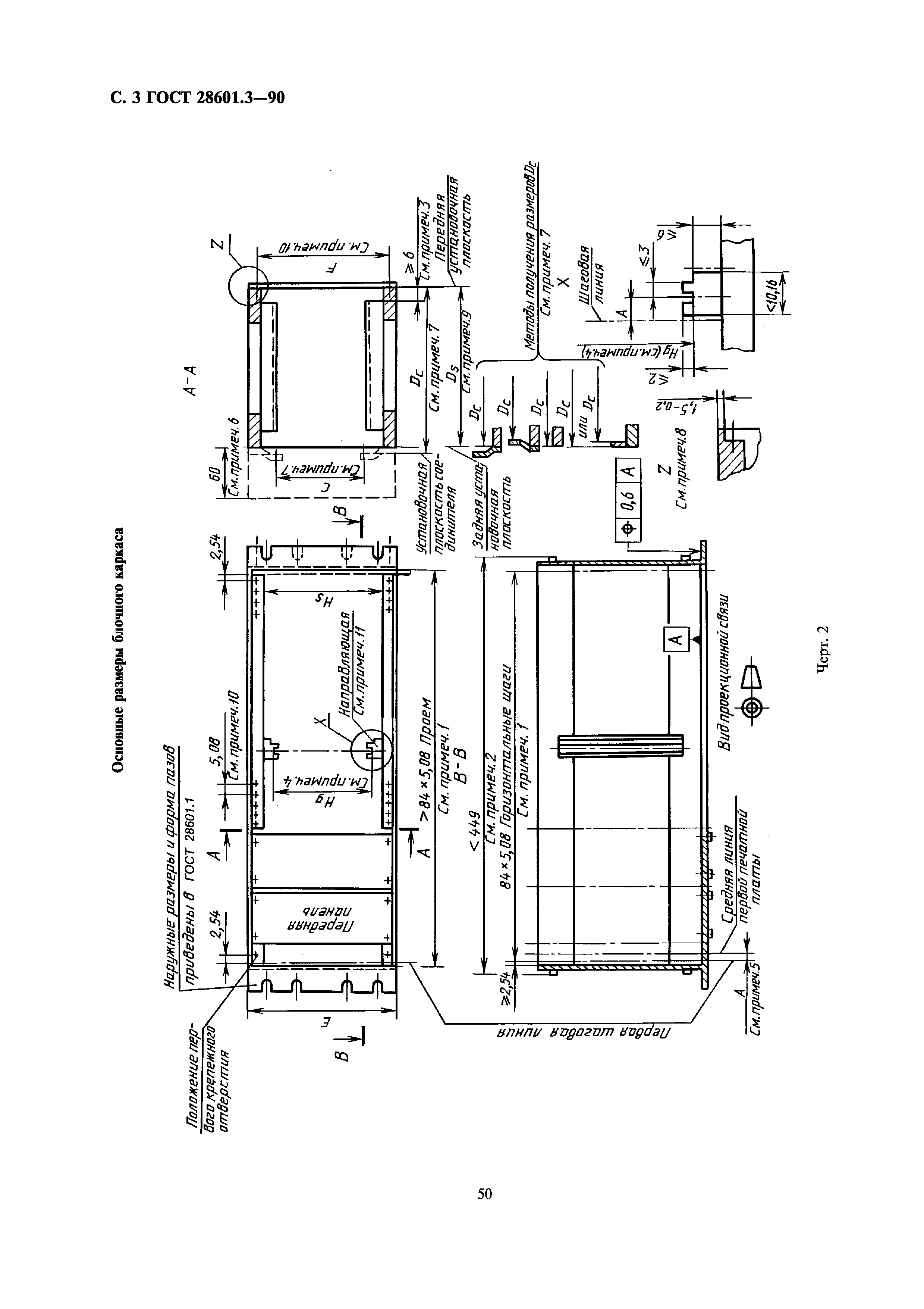 ГОСТ 28601.3-90