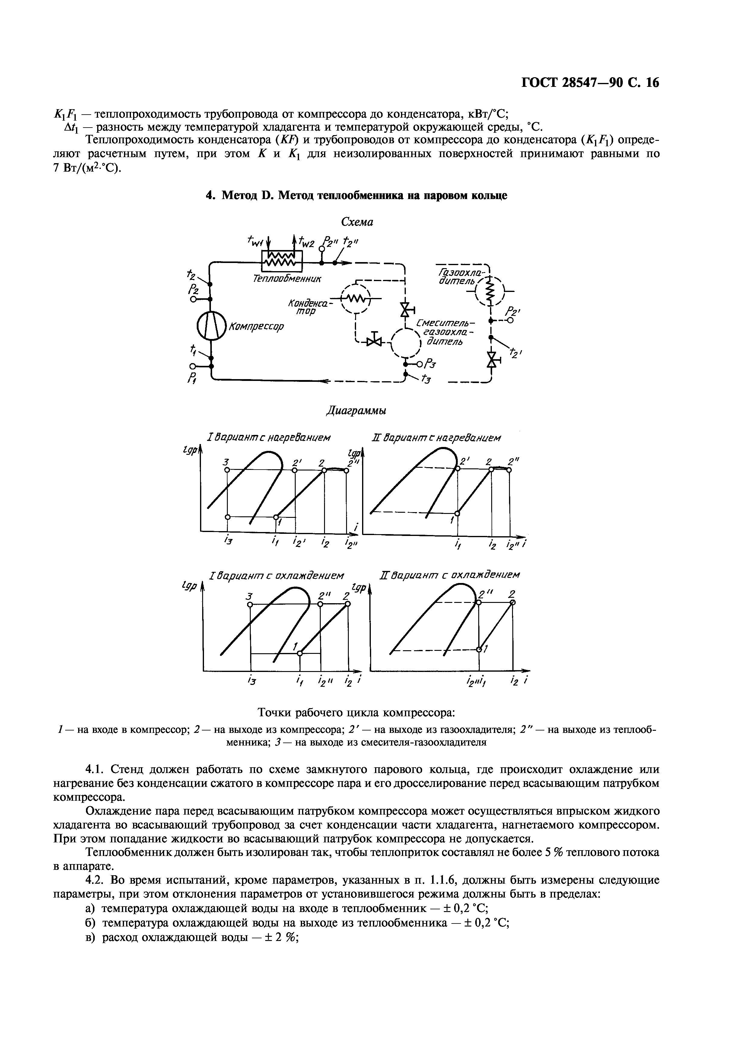 ГОСТ 28547-90