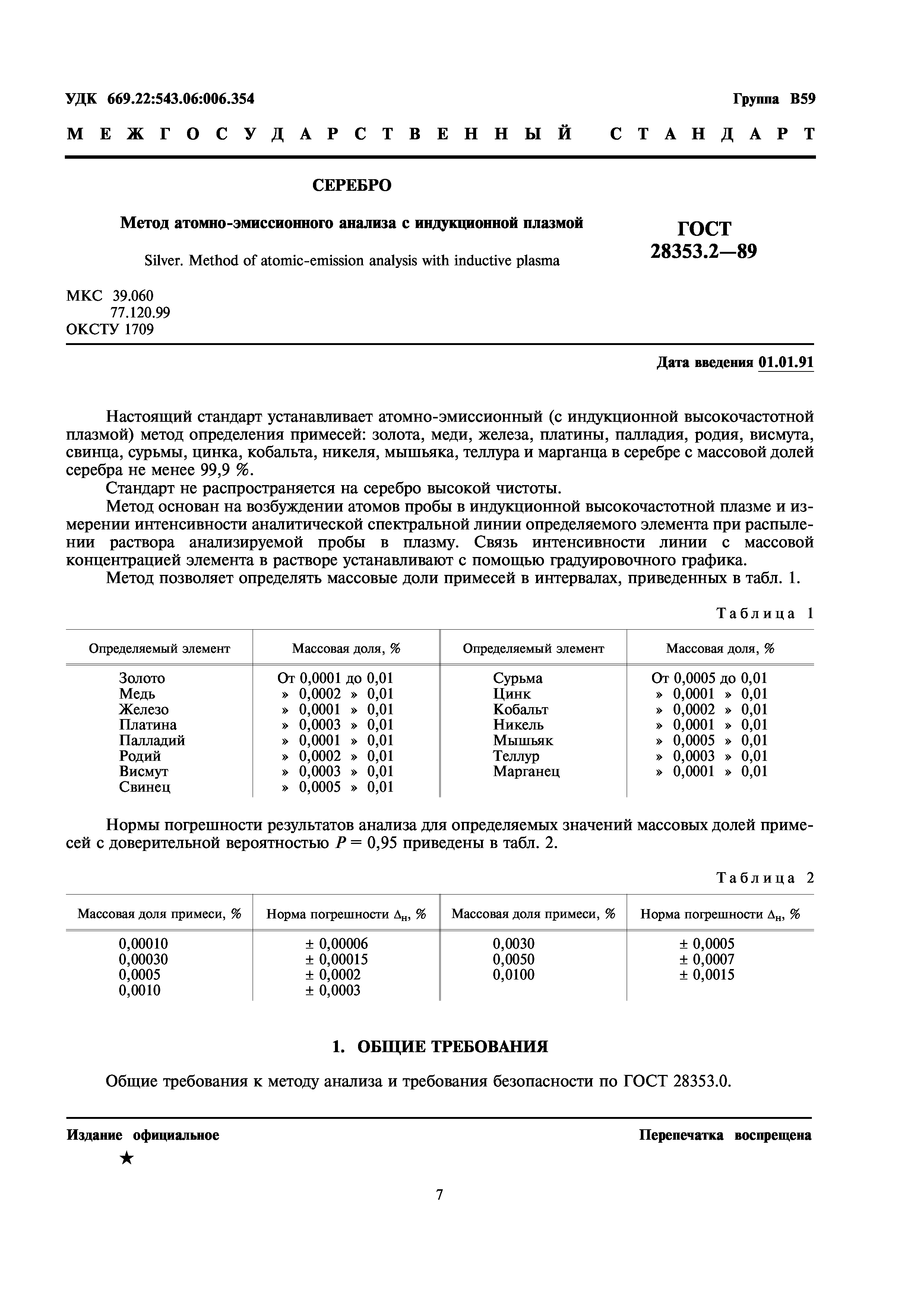 ГОСТ 28353.2-89